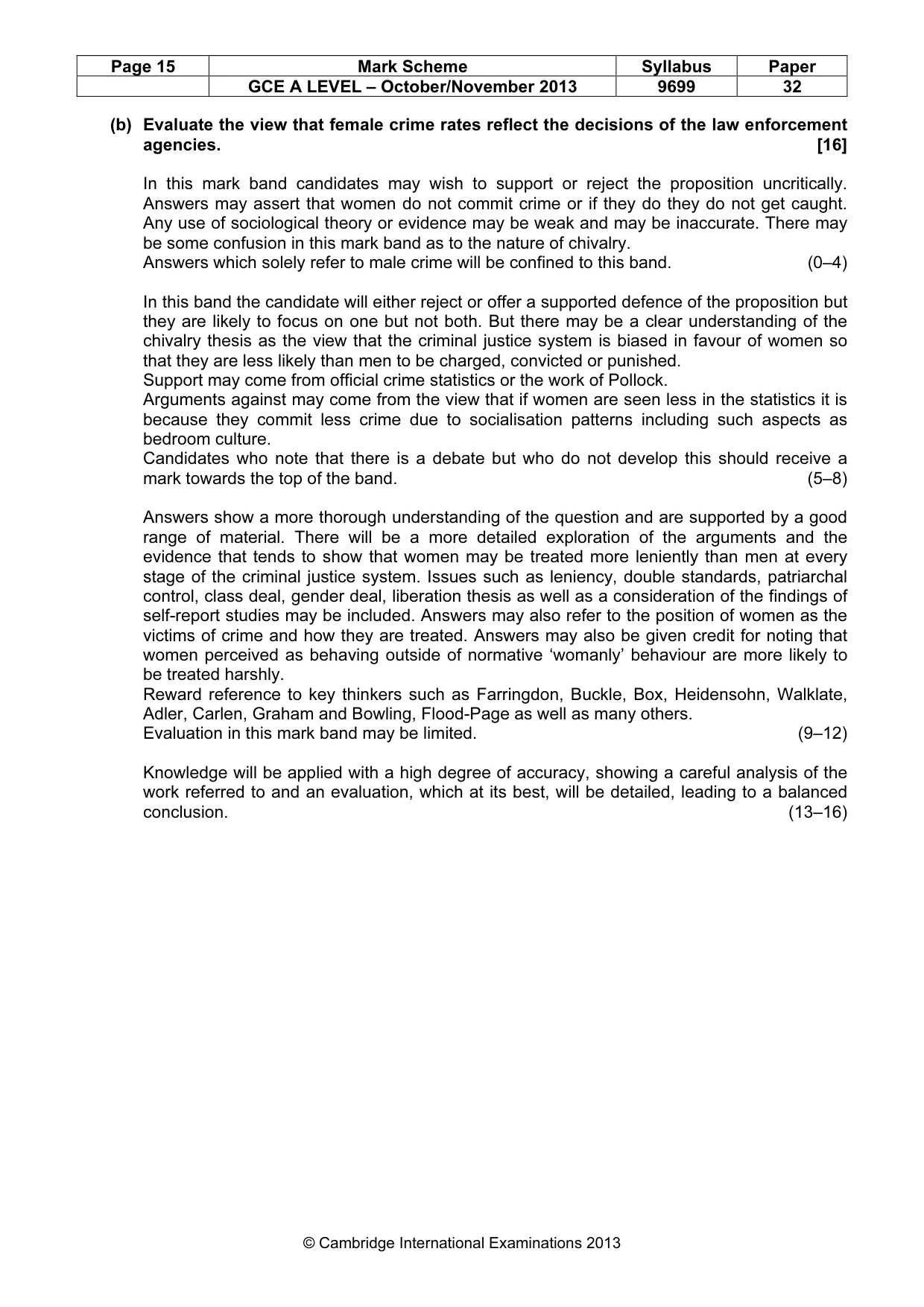 Mark scheme, page 15 of 25