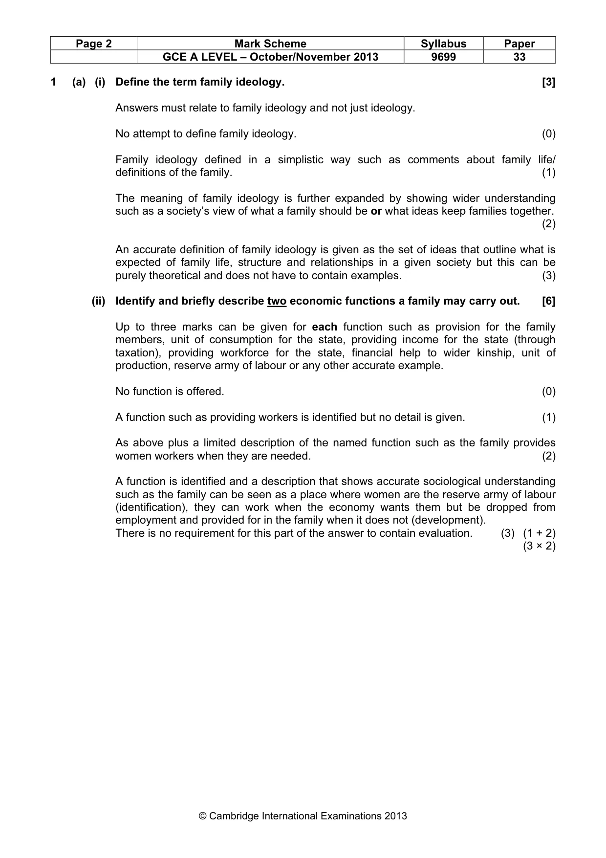 Mark scheme, page 2 of 25