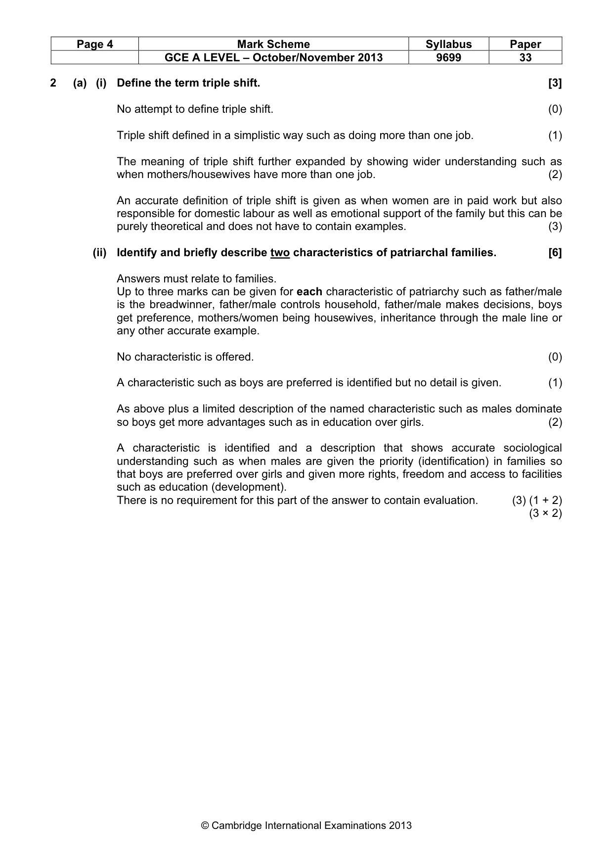Mark scheme, page 4 of 25