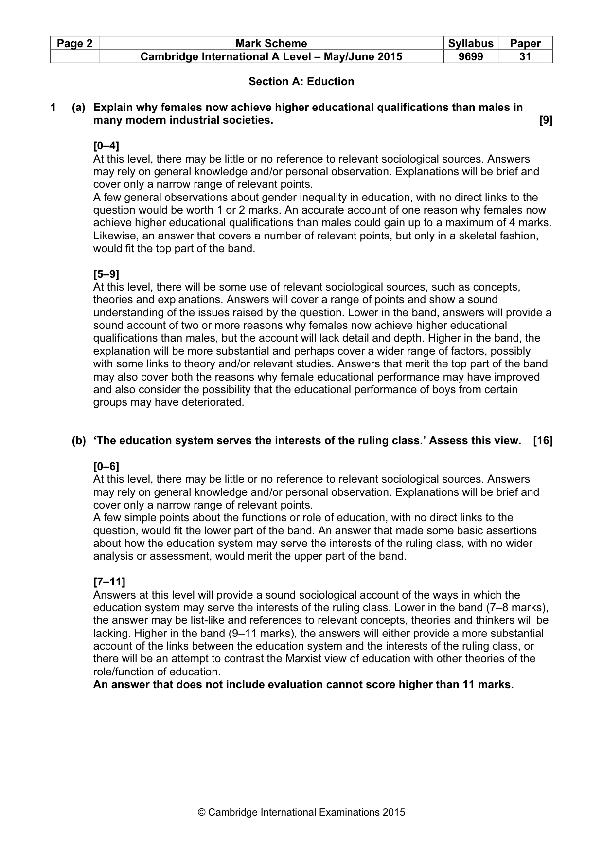 Mark scheme, page 2 of 12