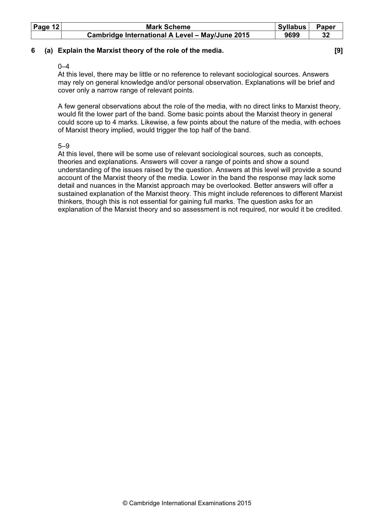 Mark scheme, page 12 of 17