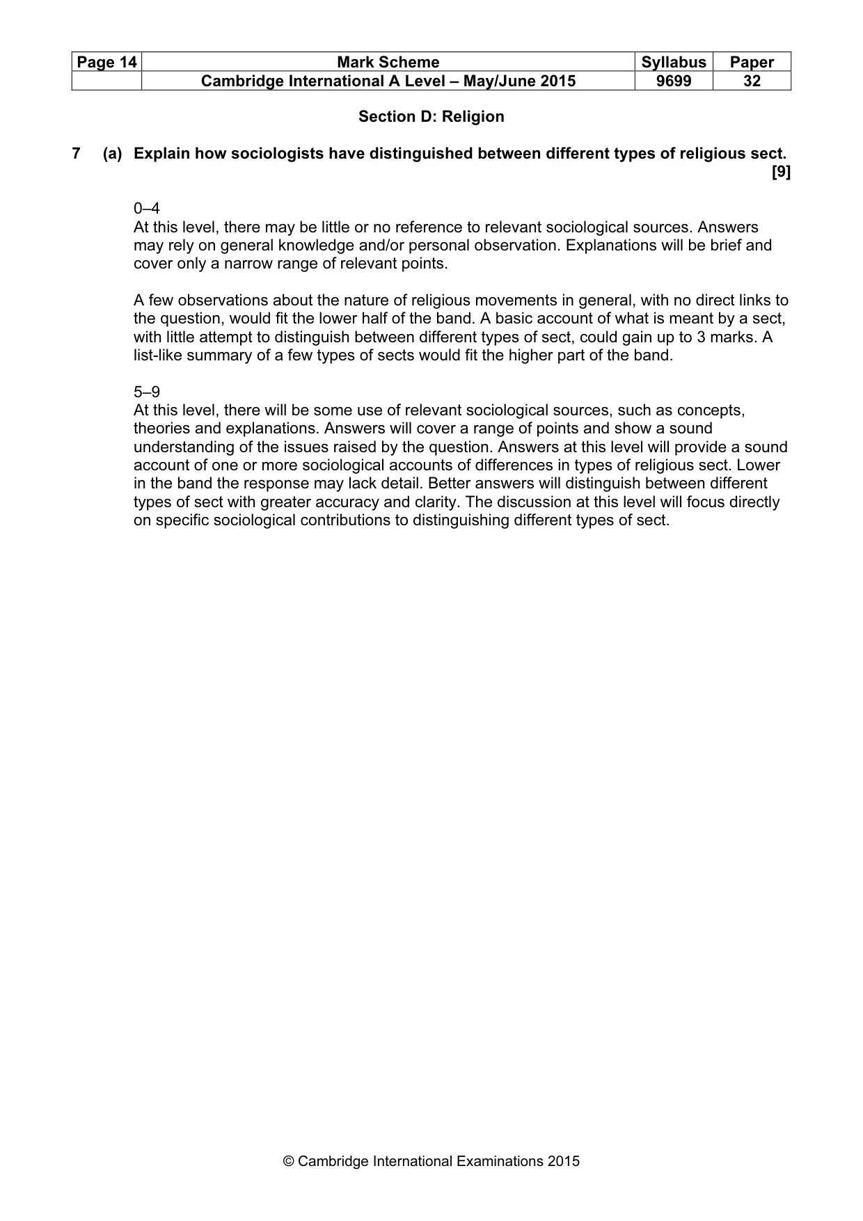 Mark scheme, page 14 of 17