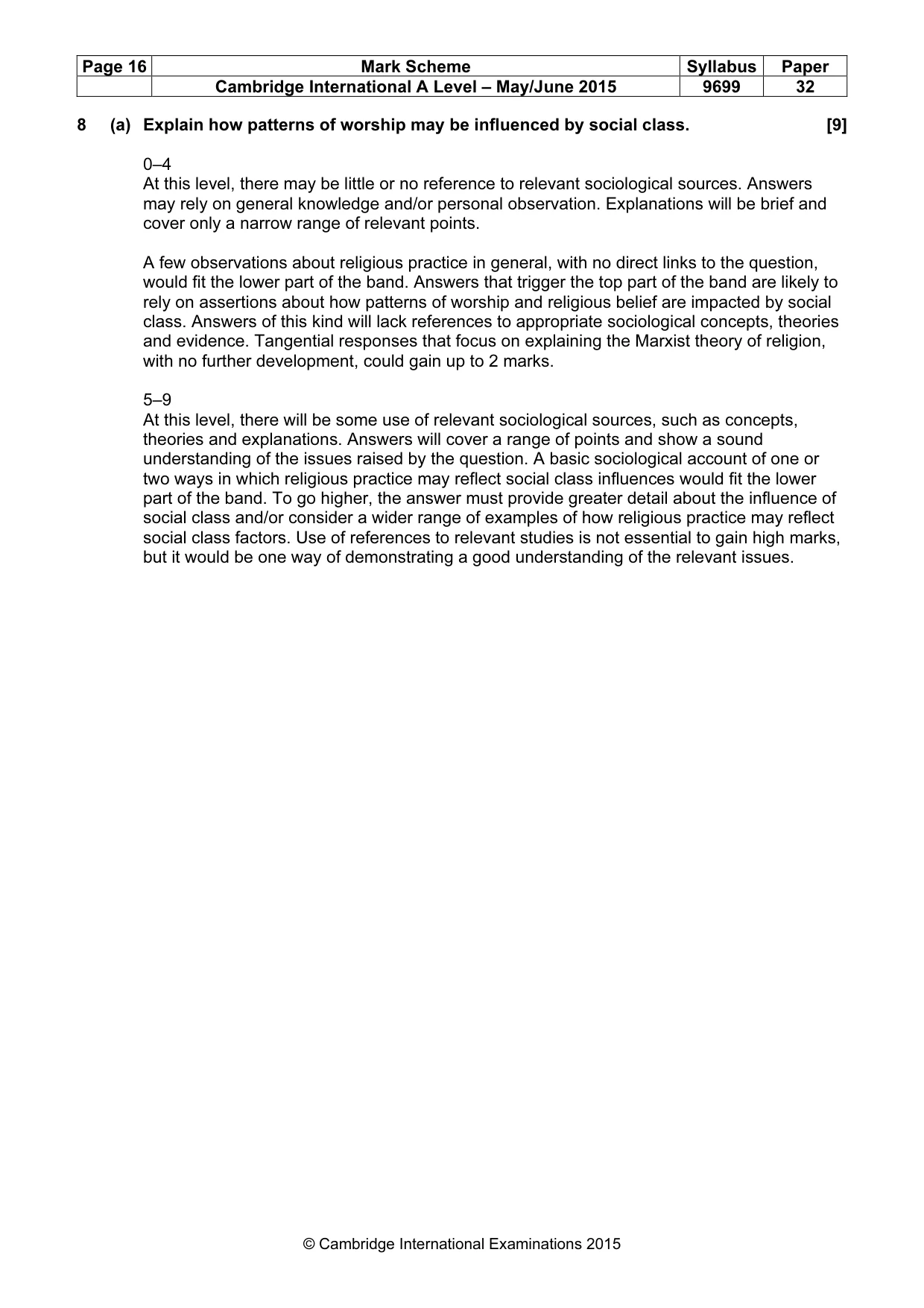 Mark scheme, page 16 of 17