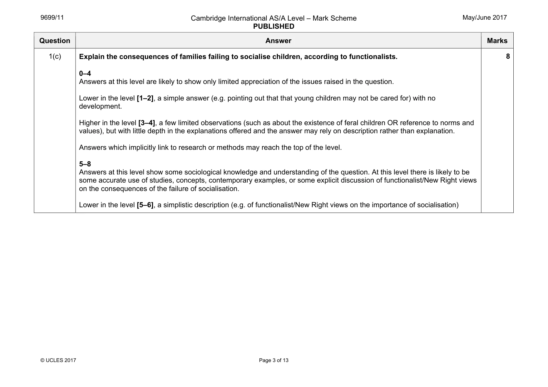 Mark scheme, page 3 of 13