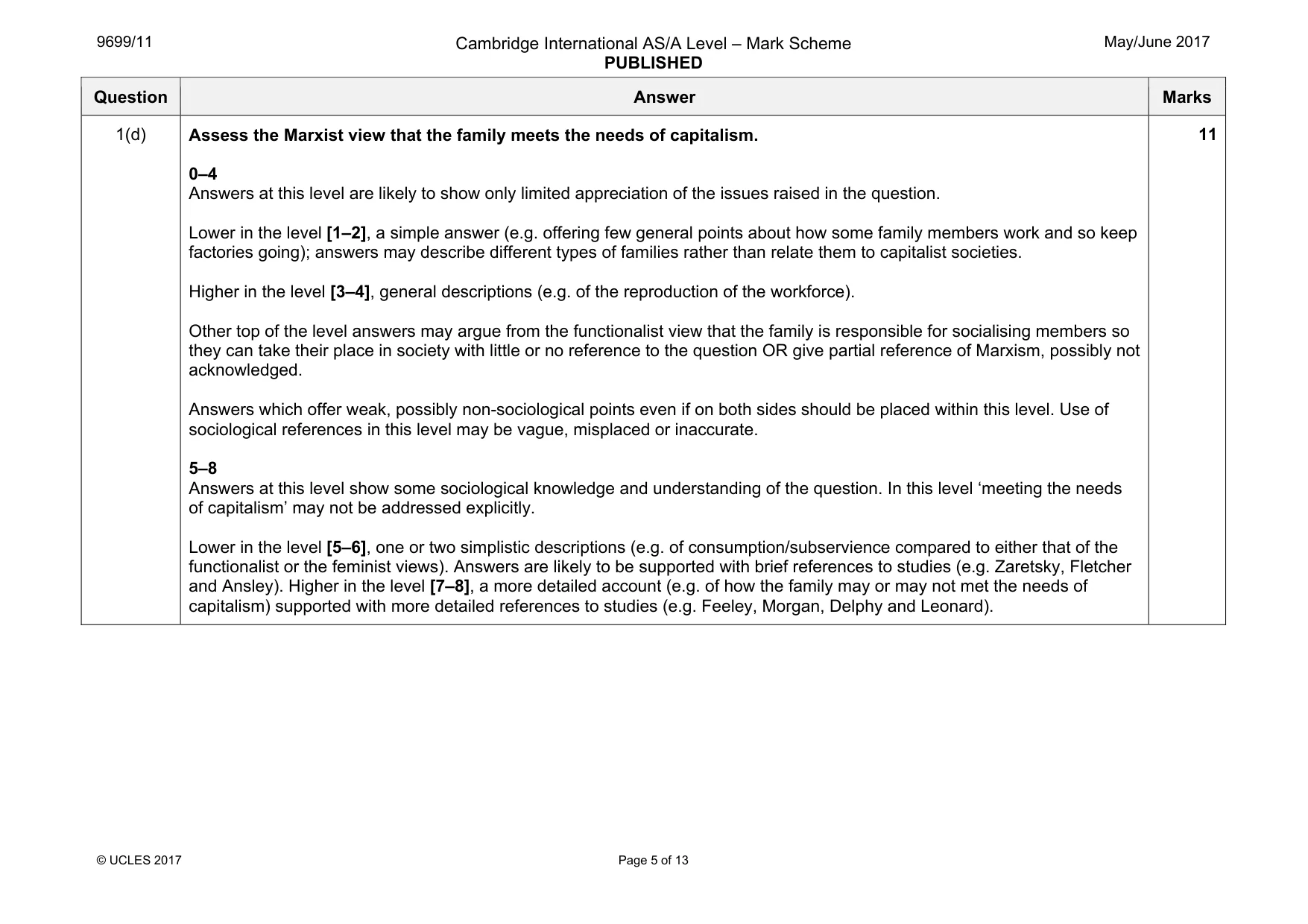 Mark scheme, page 5 of 13