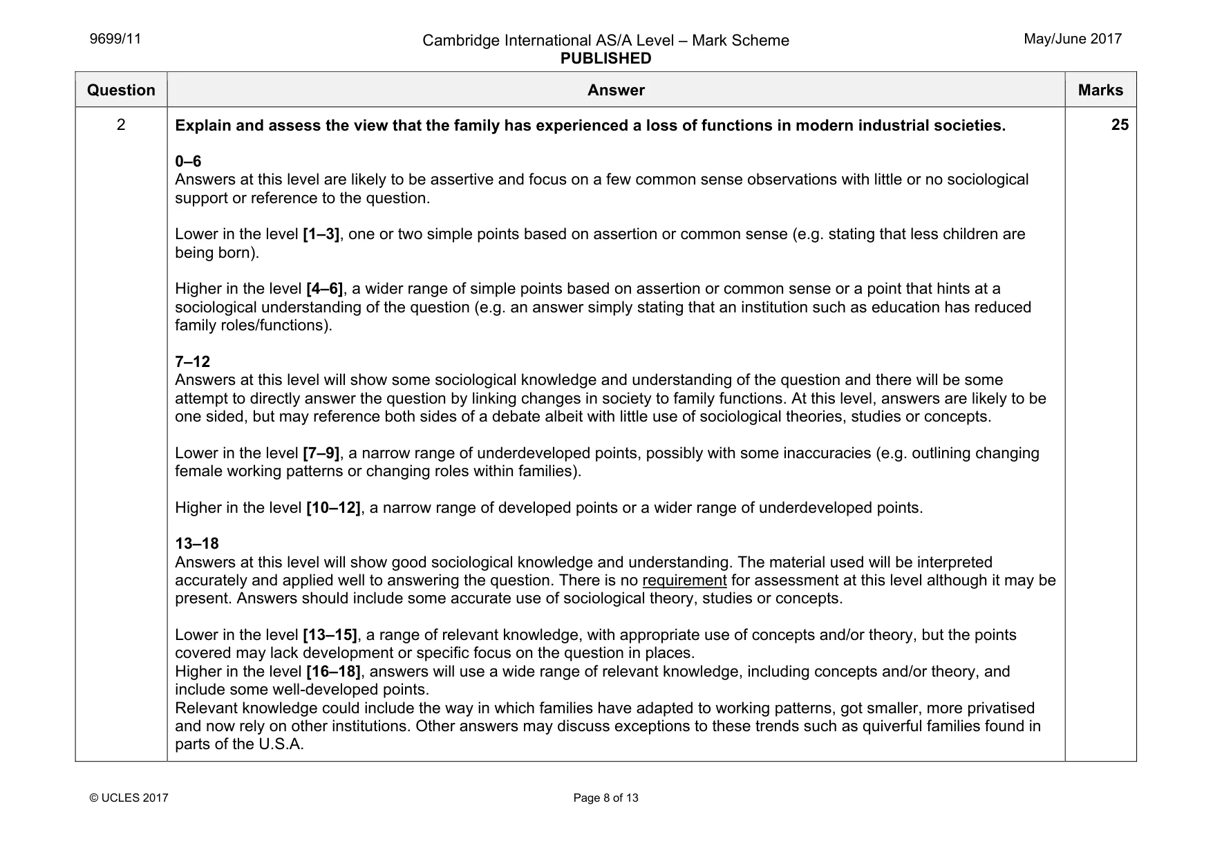 Mark scheme, page 8 of 13