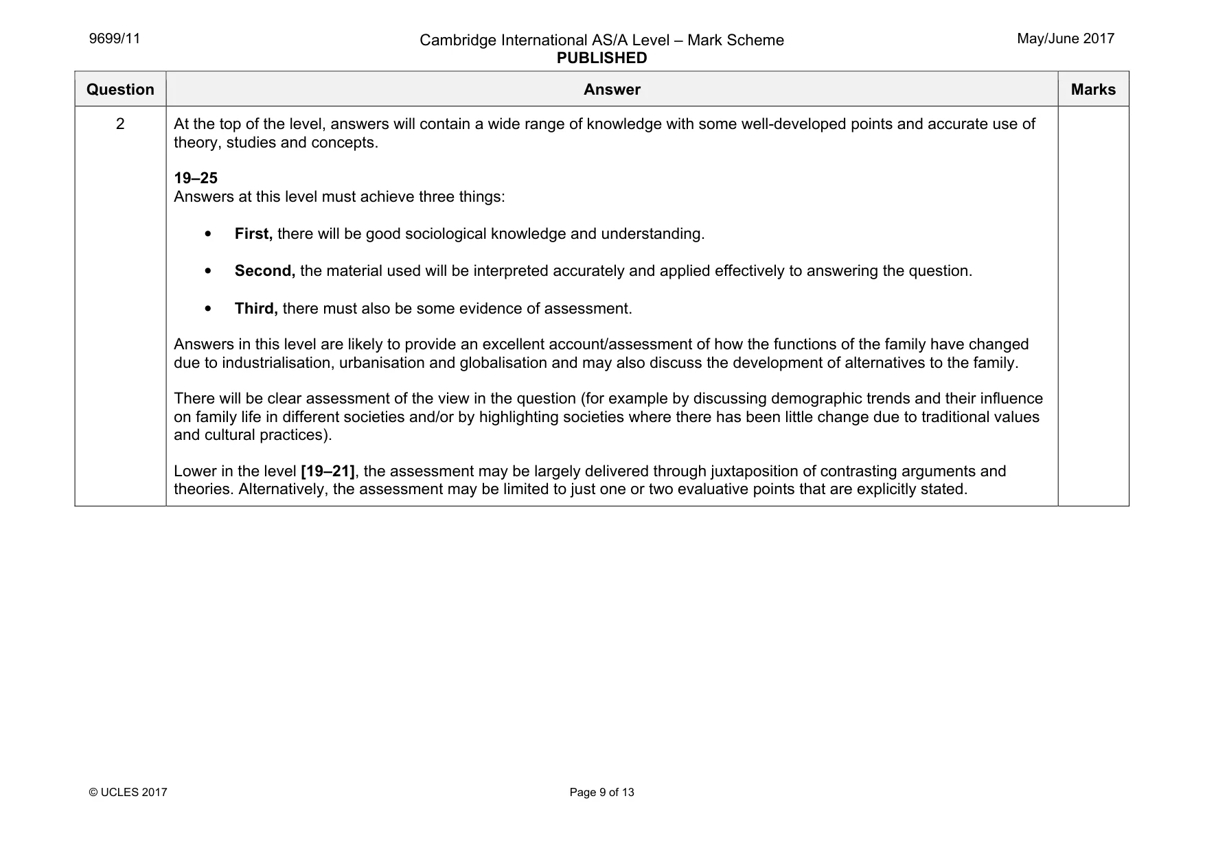 Mark scheme, page 9 of 13
