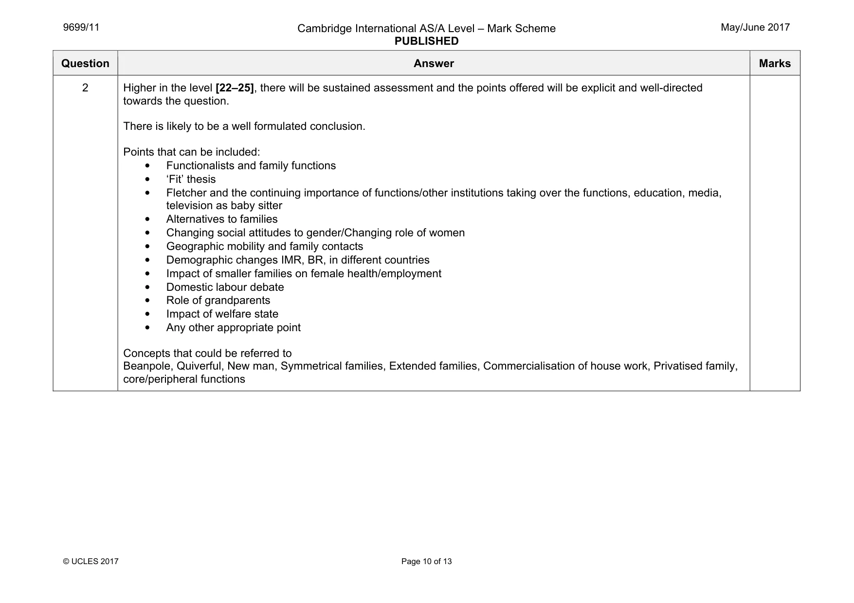 Mark scheme, page 10 of 13