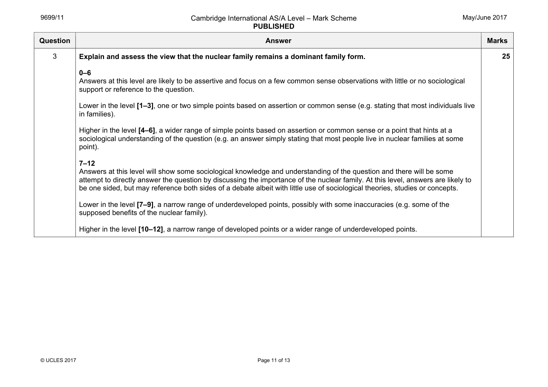 Mark scheme, page 11 of 13