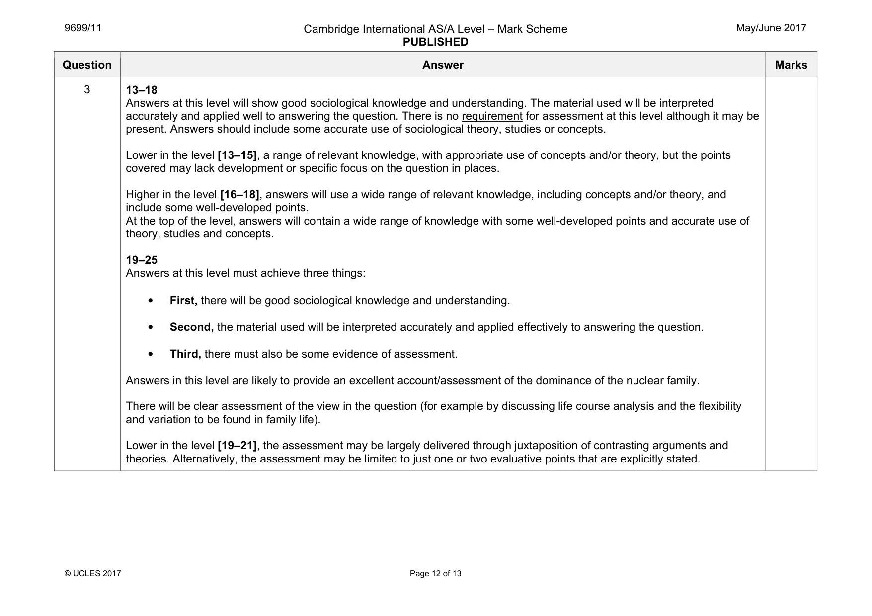 Mark scheme, page 12 of 13