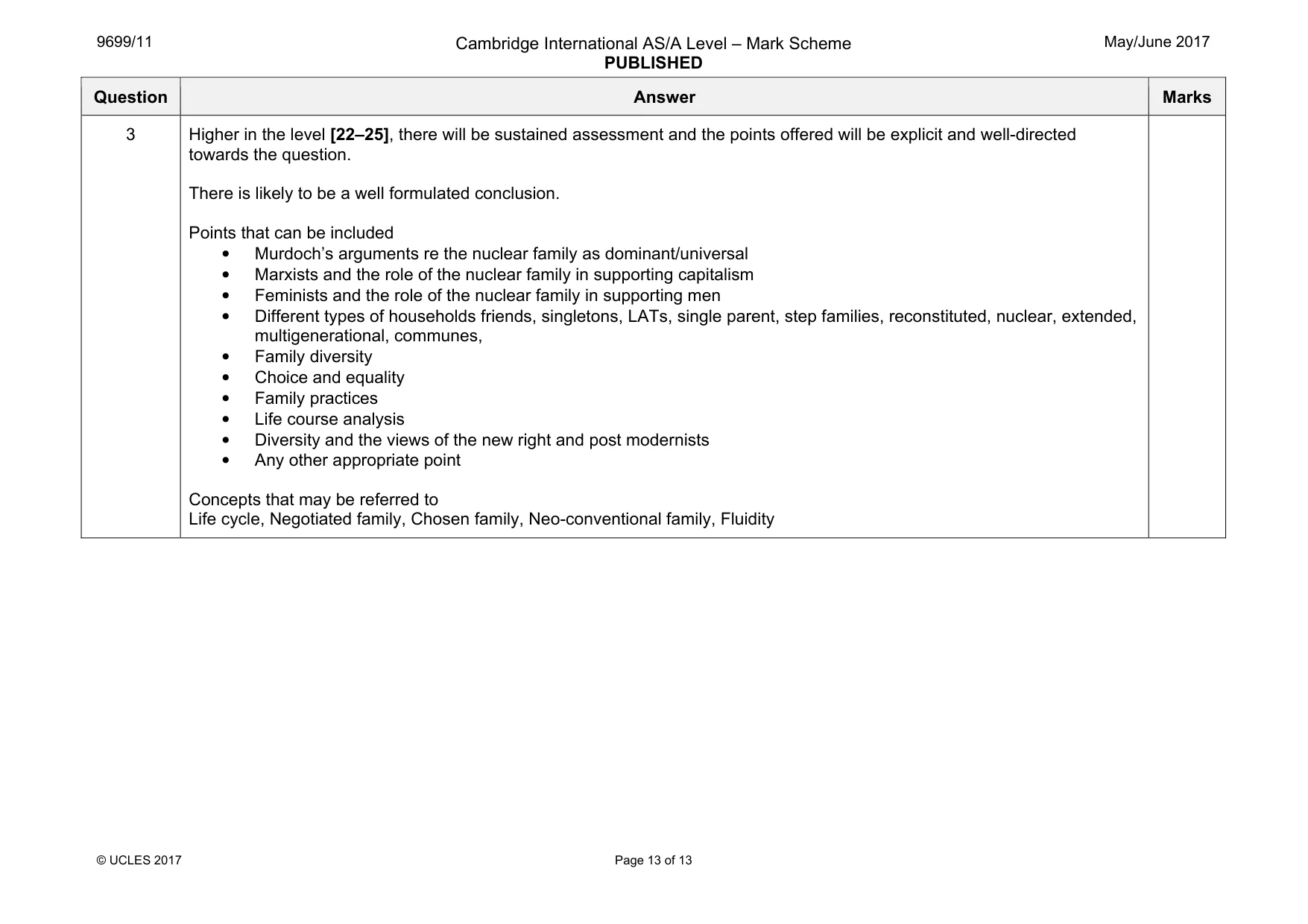 Mark scheme, page 13 of 13