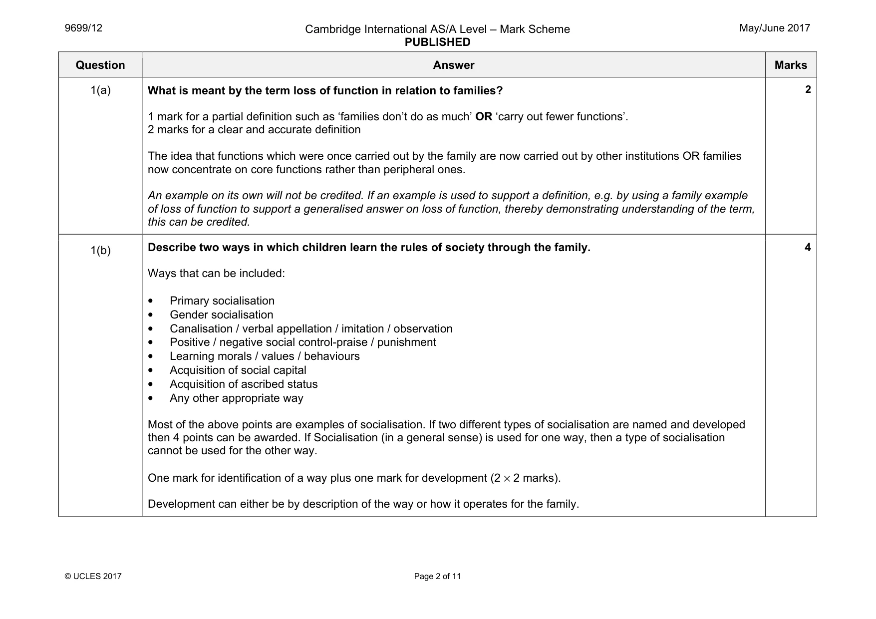 Mark scheme, page 2 of 11