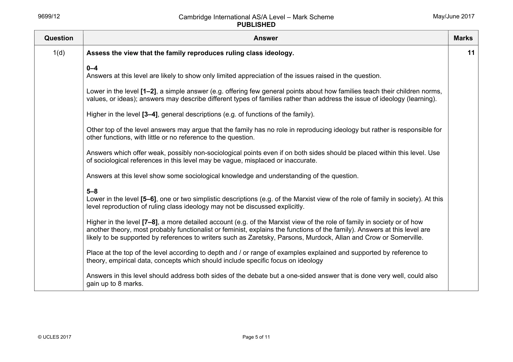 Mark scheme, page 5 of 11