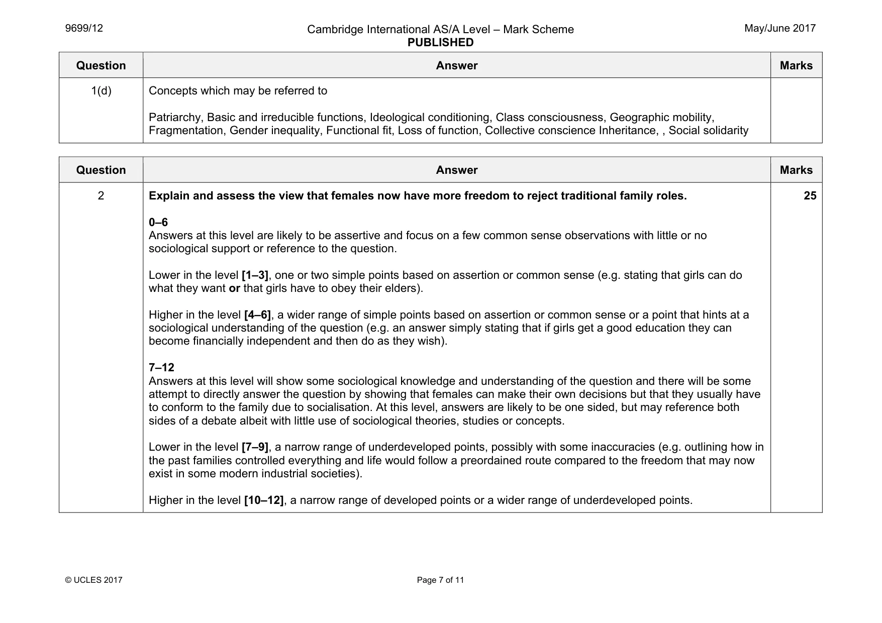 Mark scheme, page 7 of 11