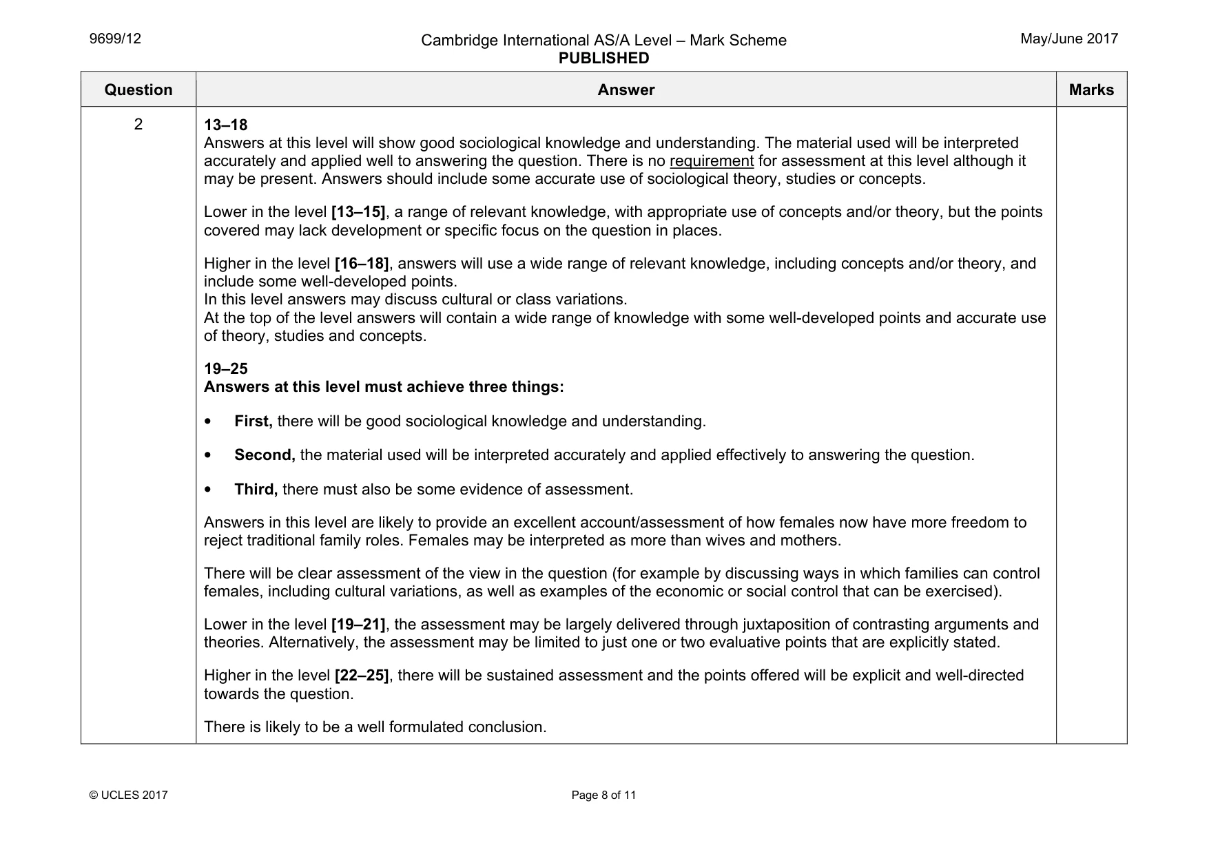 Mark scheme, page 8 of 11