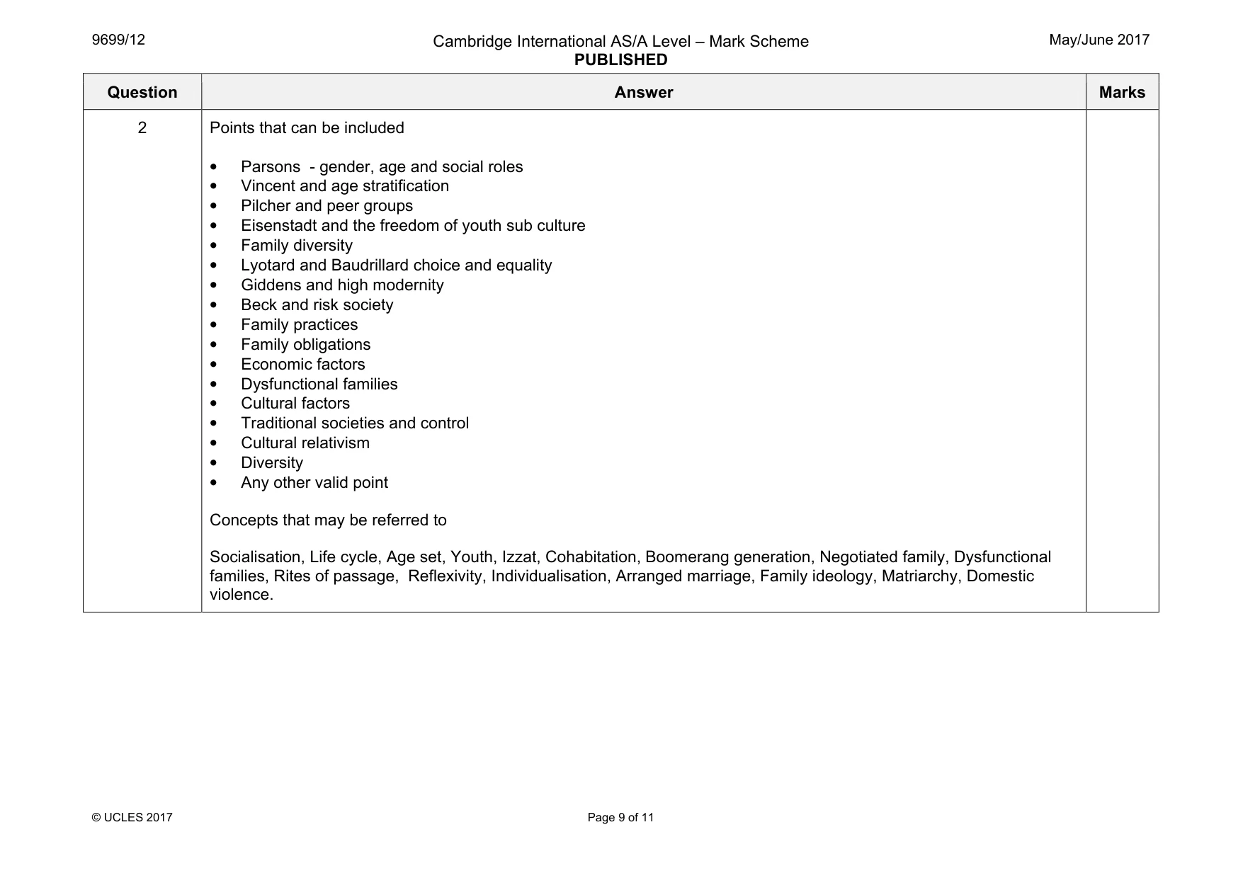 Mark scheme, page 9 of 11