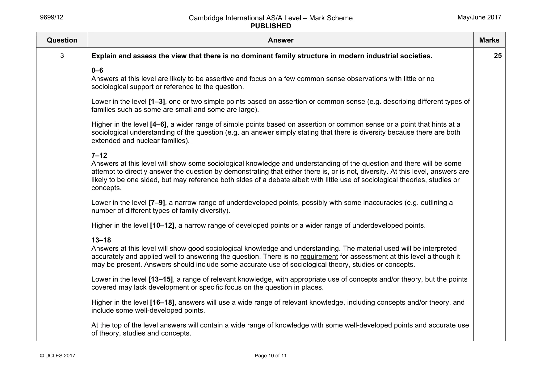 Mark scheme, page 10 of 11