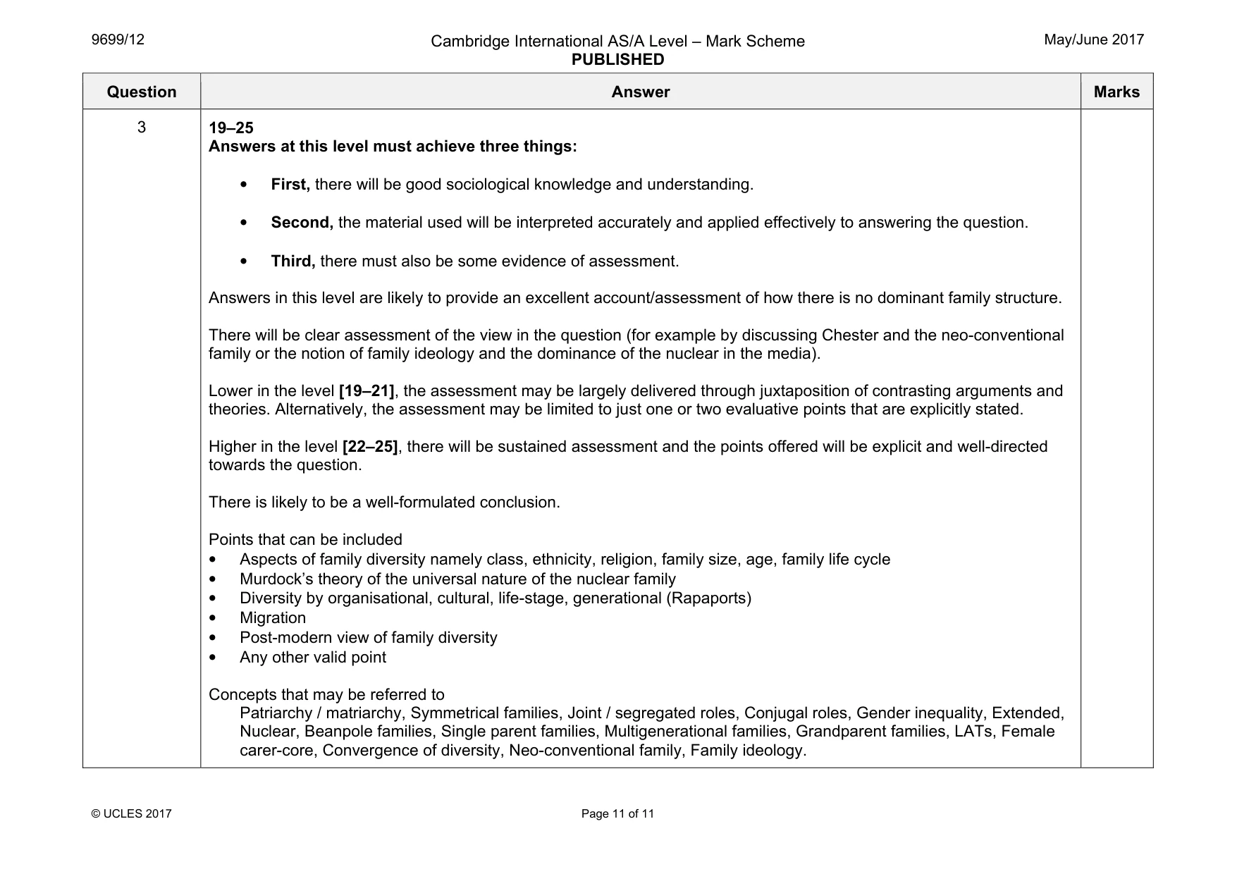 Mark scheme, page 11 of 11