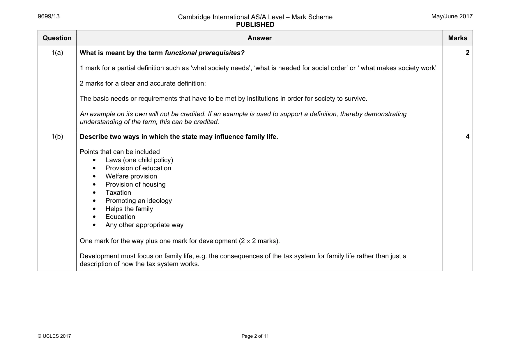 Mark scheme, page 2 of 11