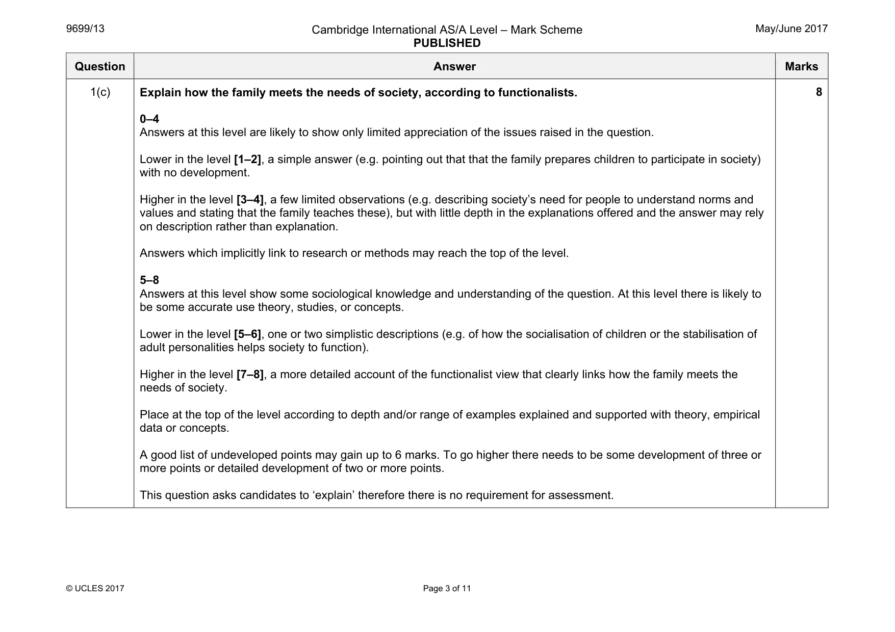 Mark scheme, page 3 of 11