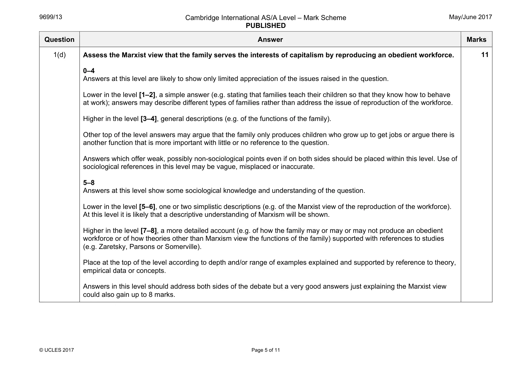 Mark scheme, page 5 of 11