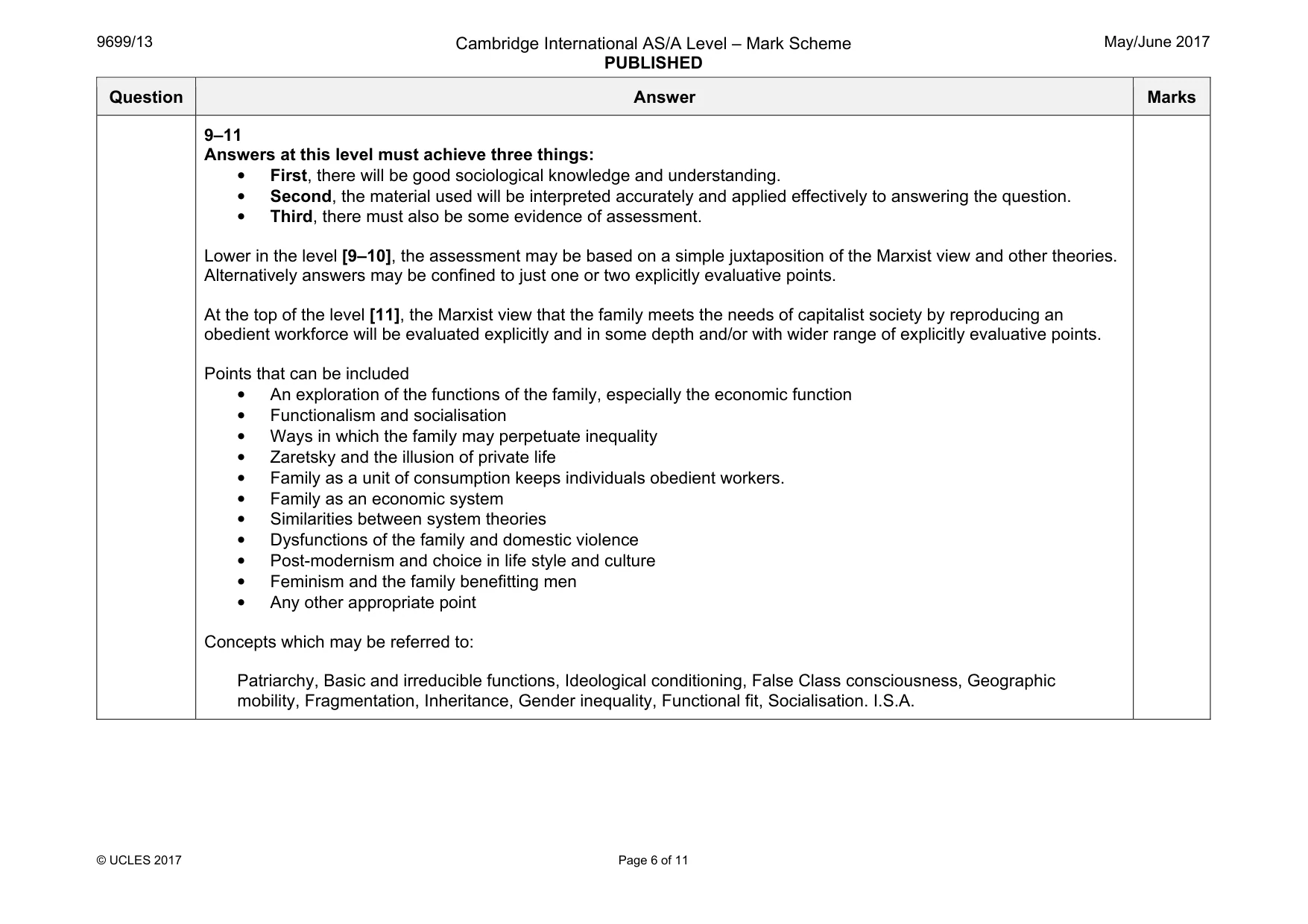 Mark scheme, page 6 of 11