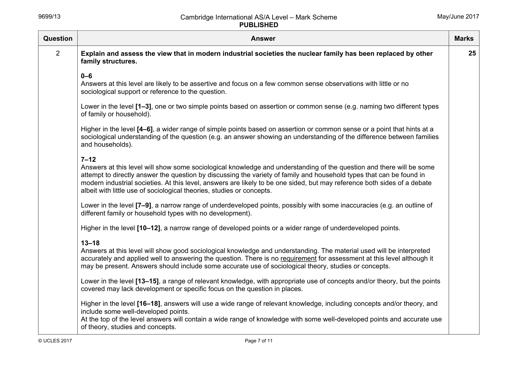 Mark scheme, page 7 of 11