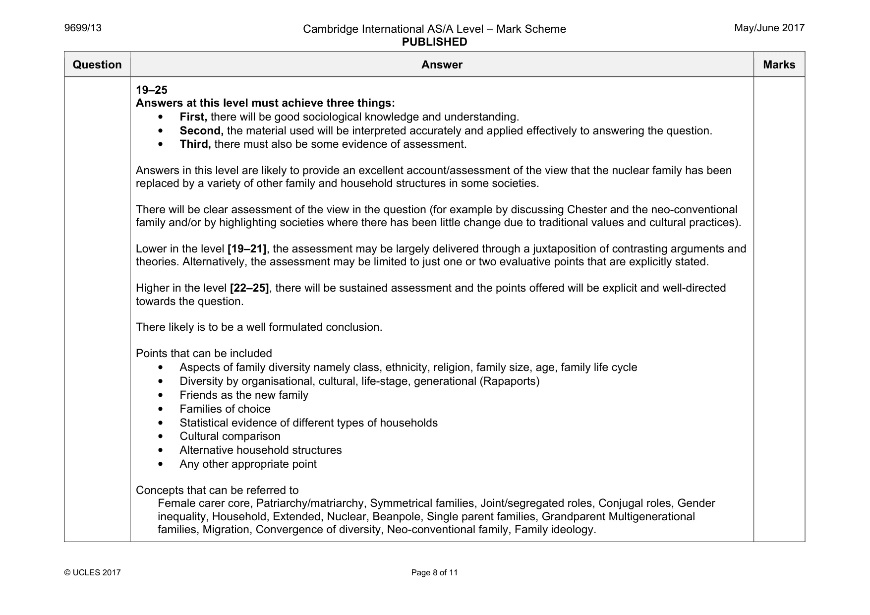 Mark scheme, page 8 of 11
