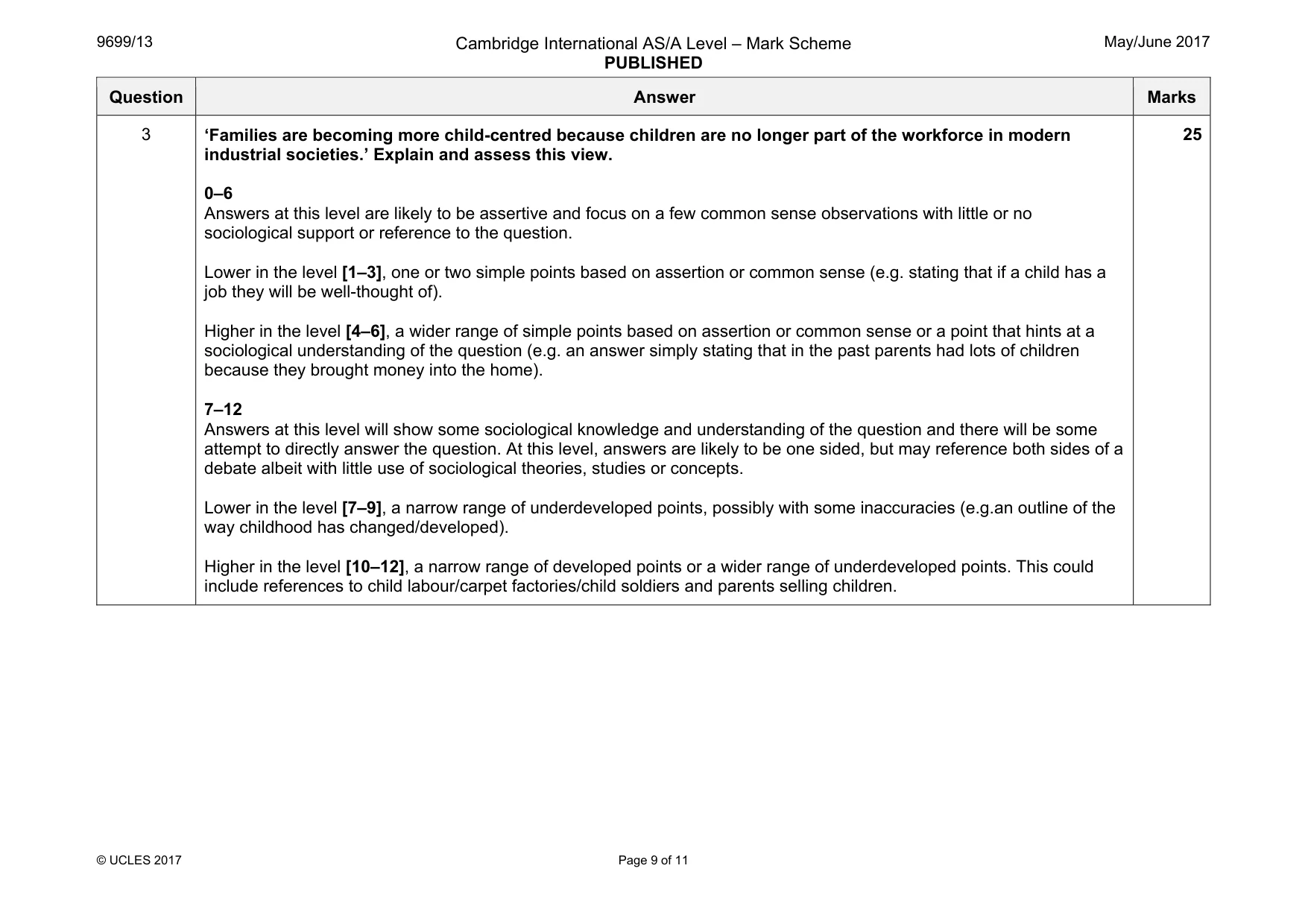 Mark scheme, page 9 of 11
