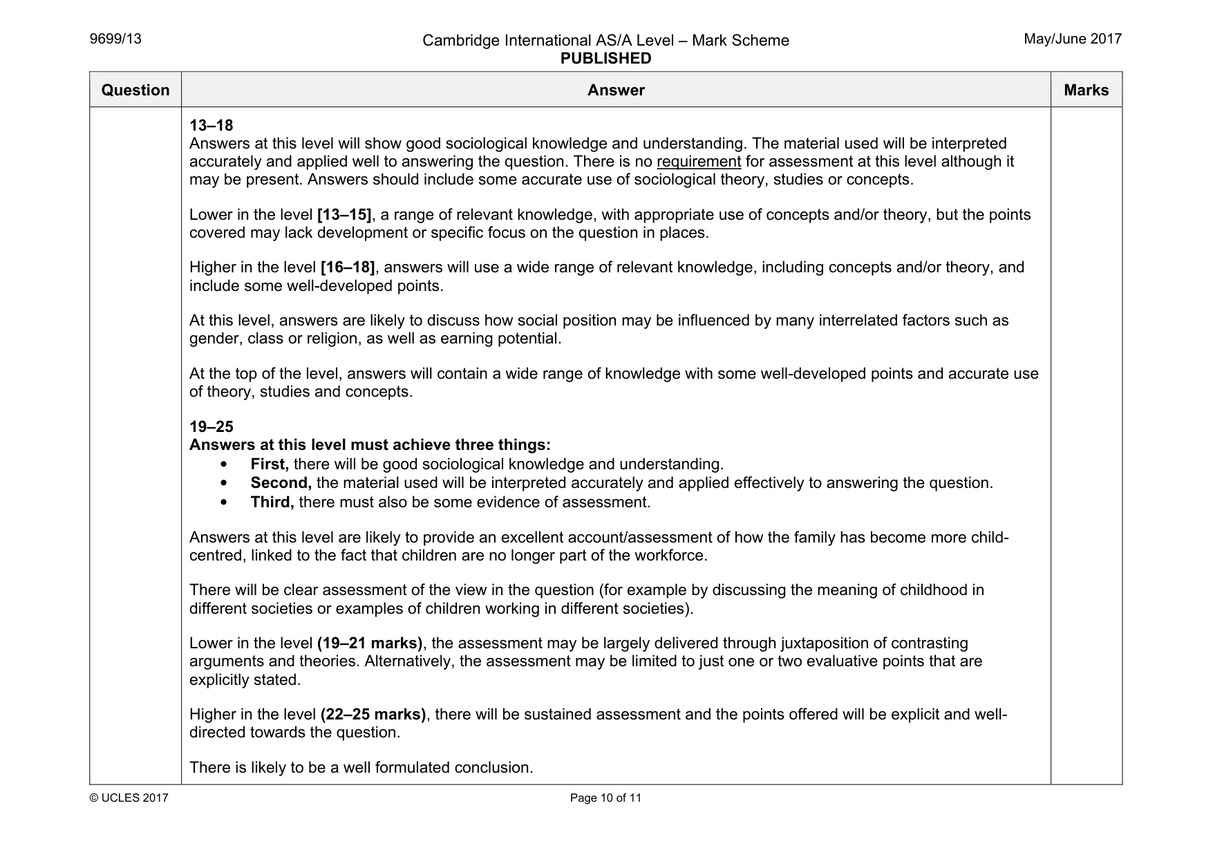 Mark scheme, page 10 of 11