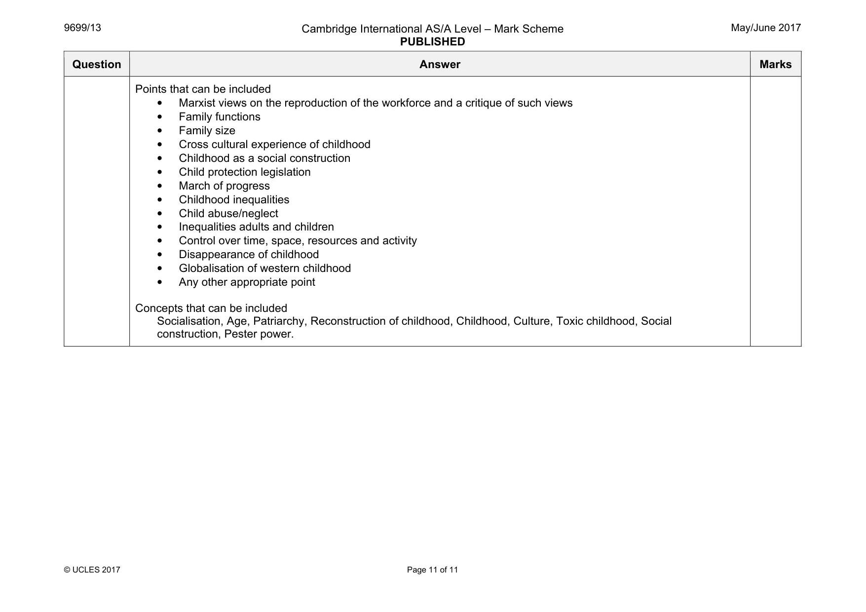 Mark scheme, page 11 of 11