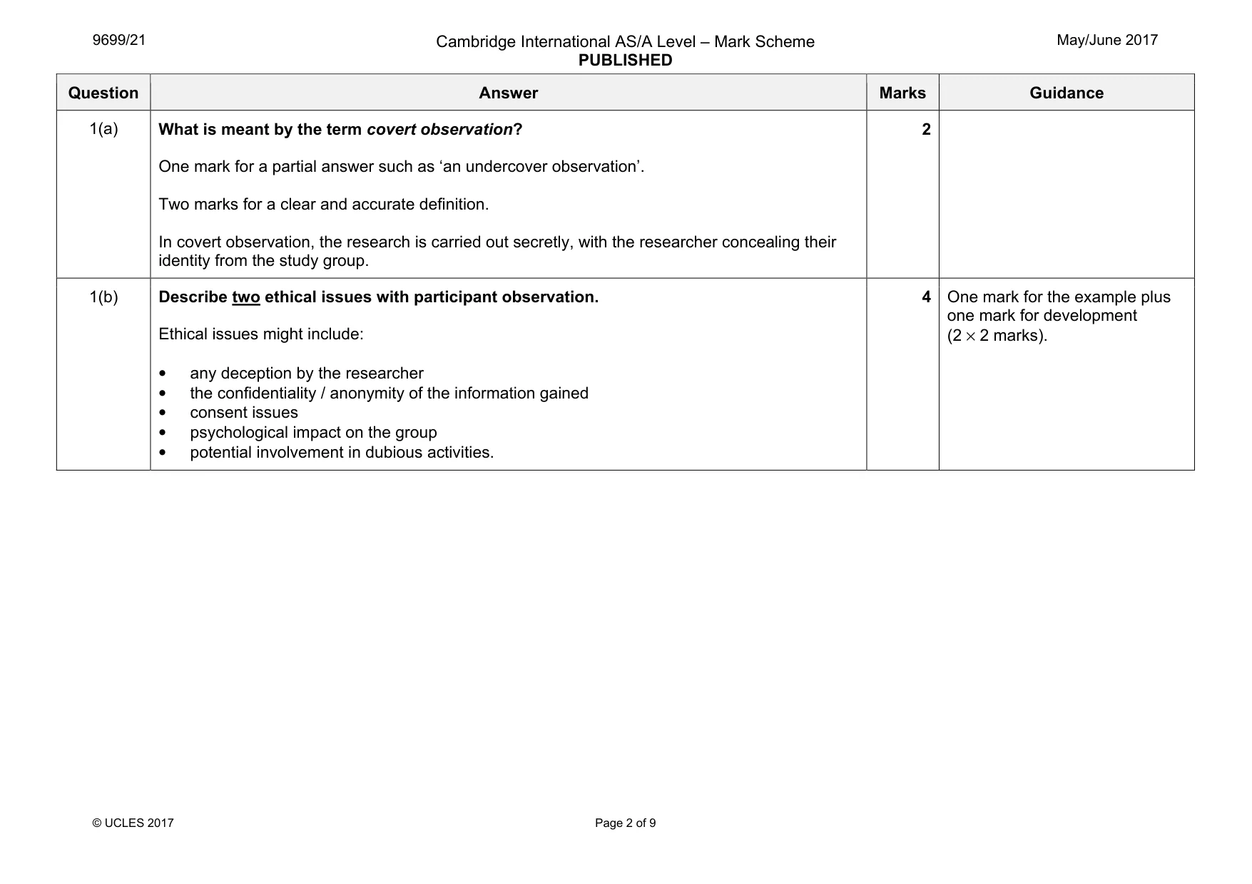 Mark scheme, page 2 of 9