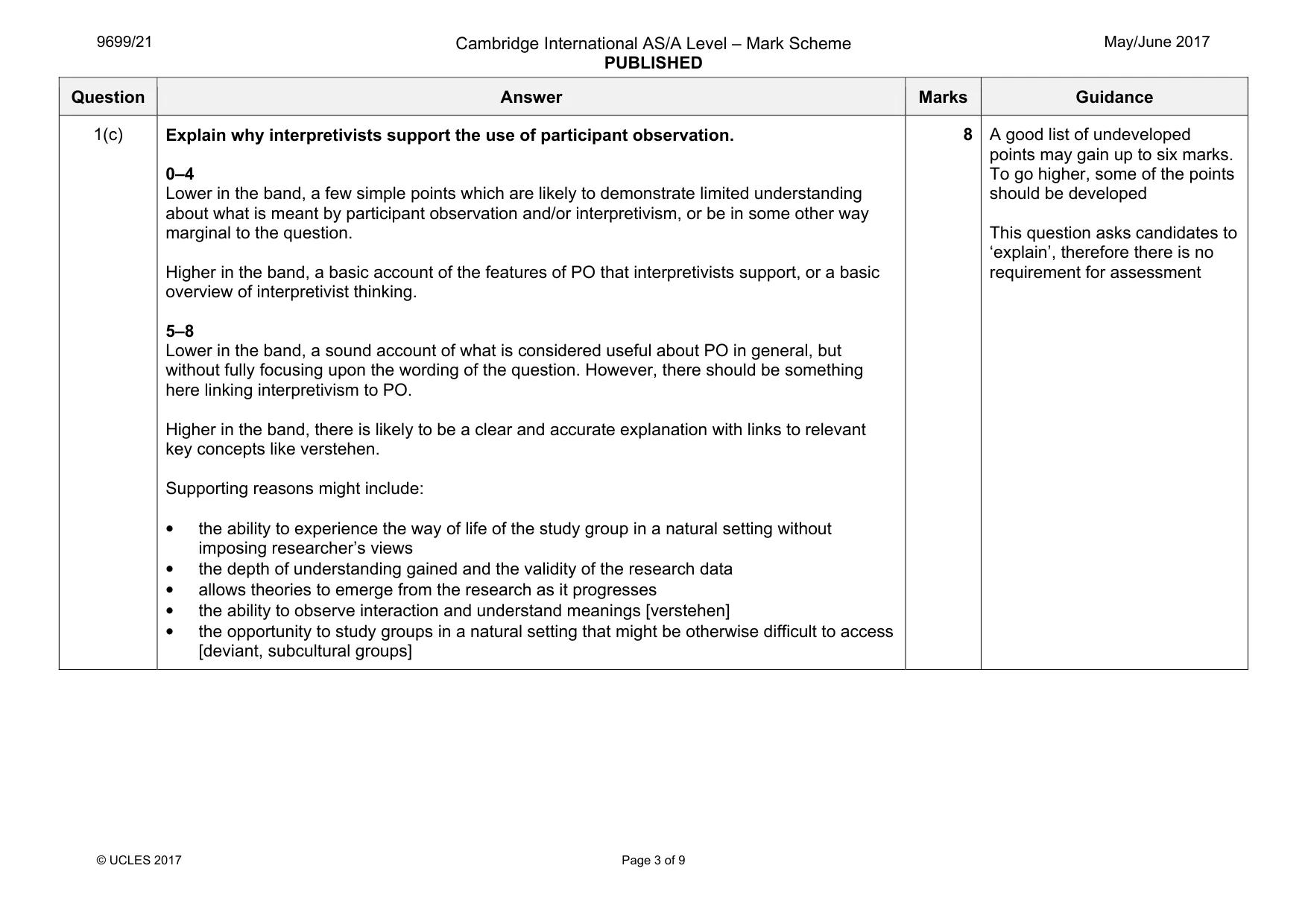 Mark scheme, page 3 of 9