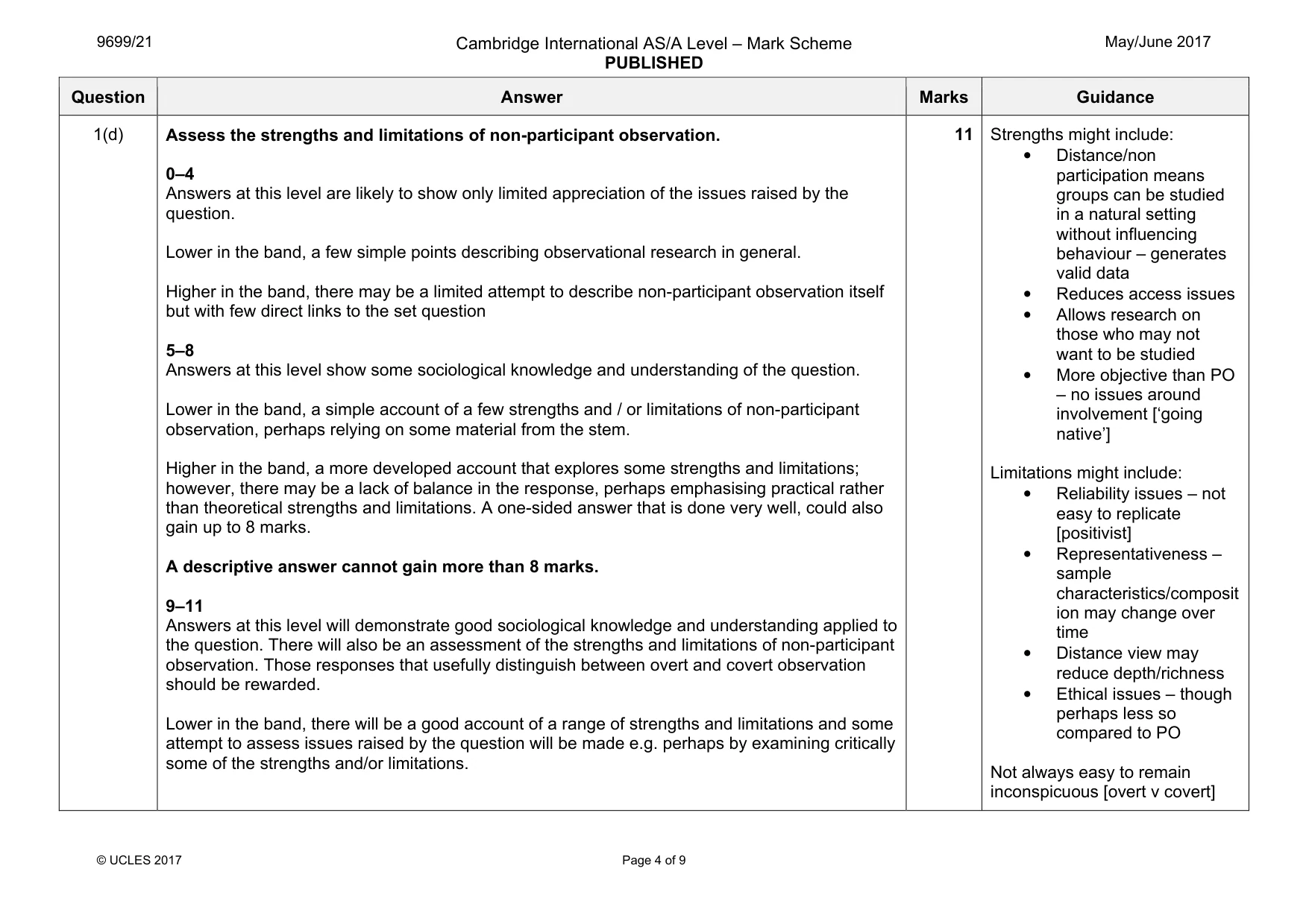 Mark scheme, page 4 of 9