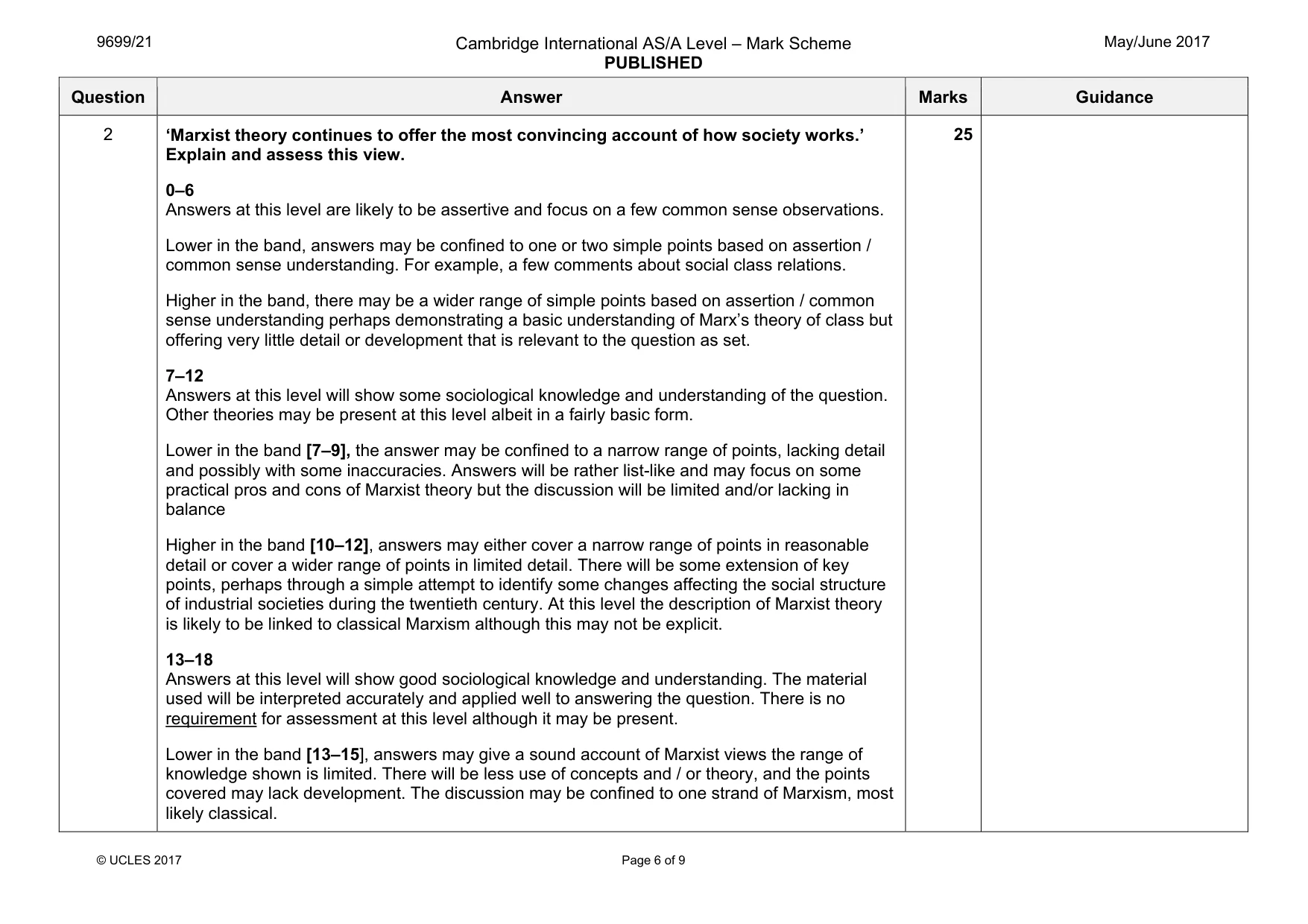 Mark scheme, page 6 of 9