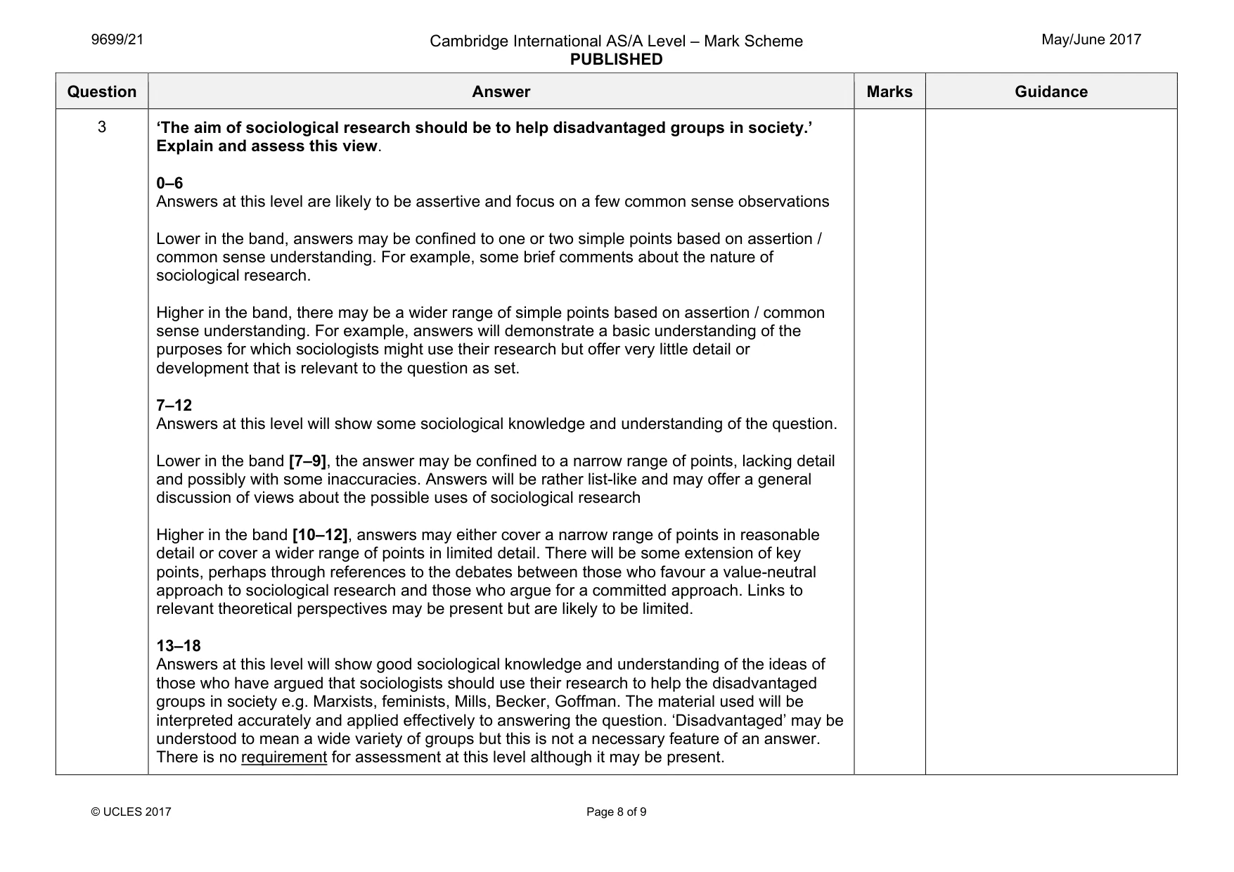 Mark scheme, page 8 of 9