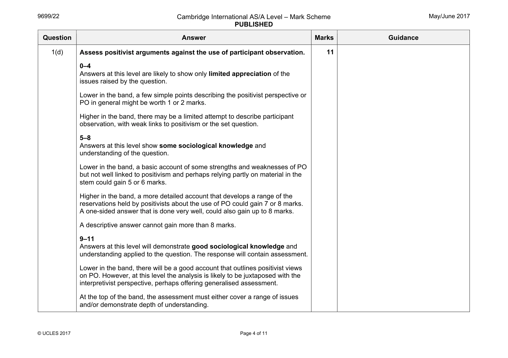 Mark scheme, page 4 of 11