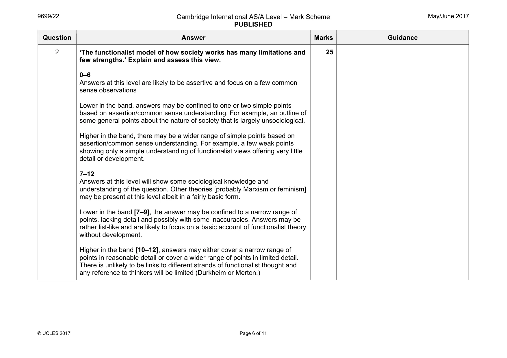 Mark scheme, page 6 of 11