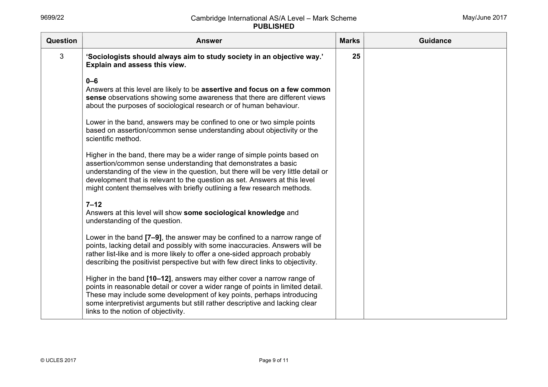 Mark scheme, page 9 of 11