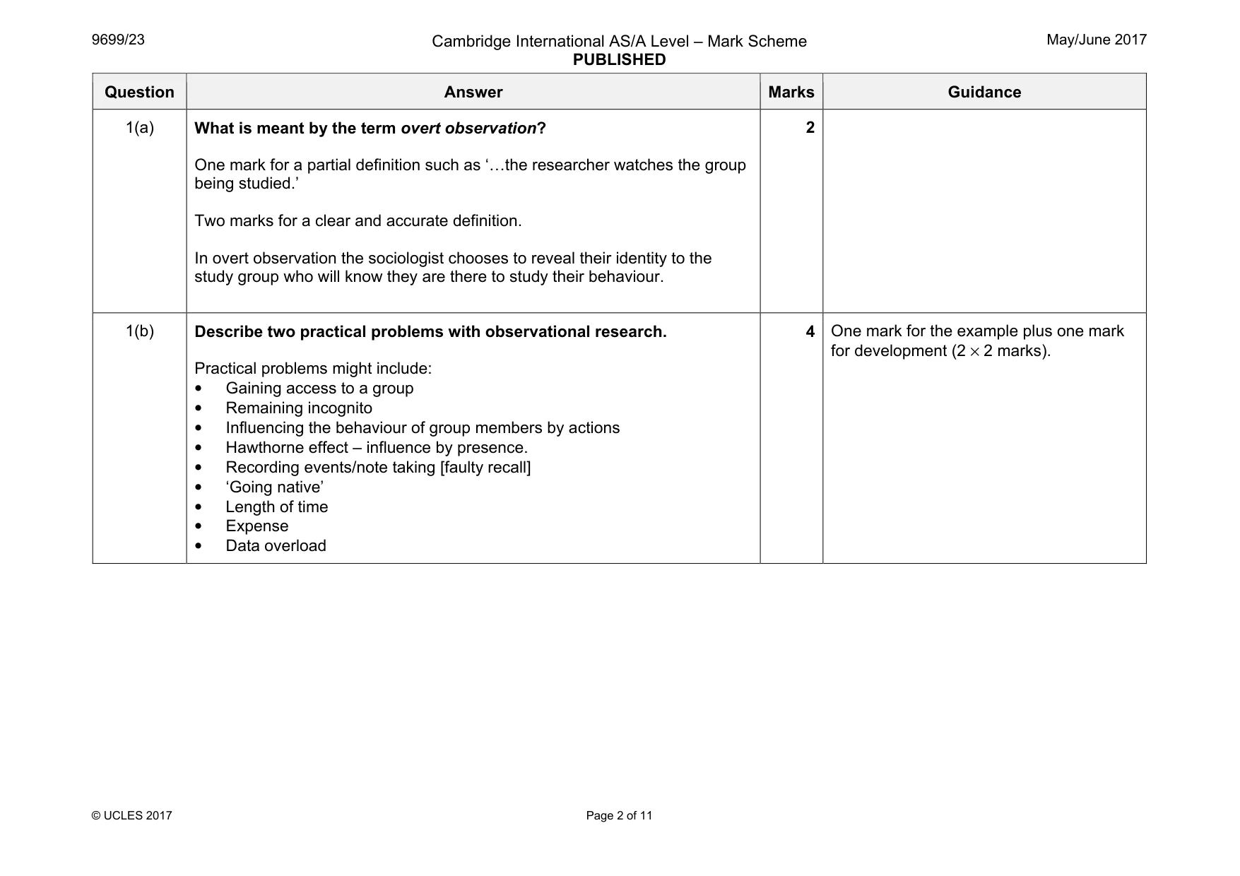 Mark scheme, page 2 of 11