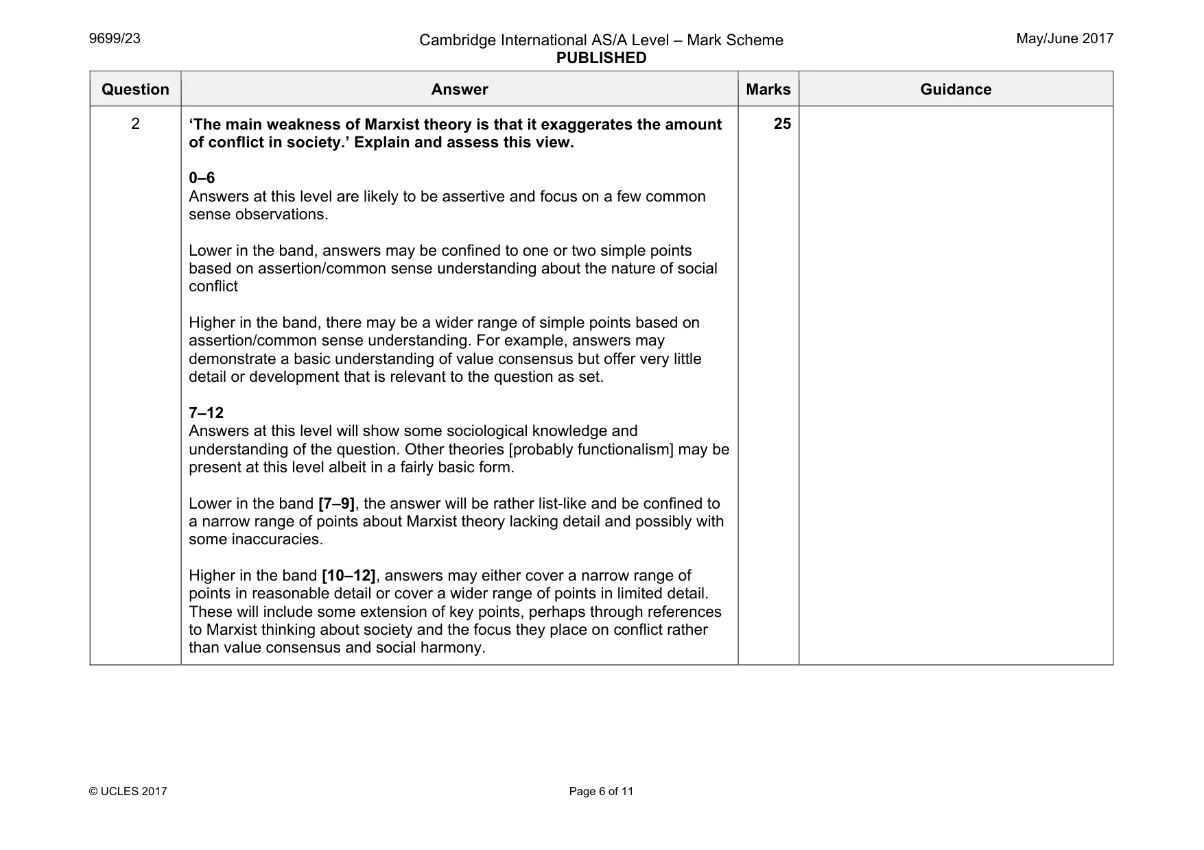 Mark scheme, page 6 of 11