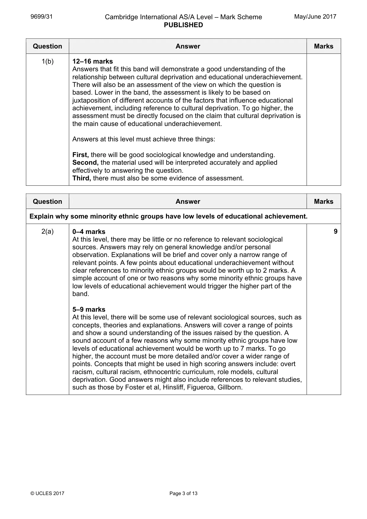 Mark scheme, page 3 of 13