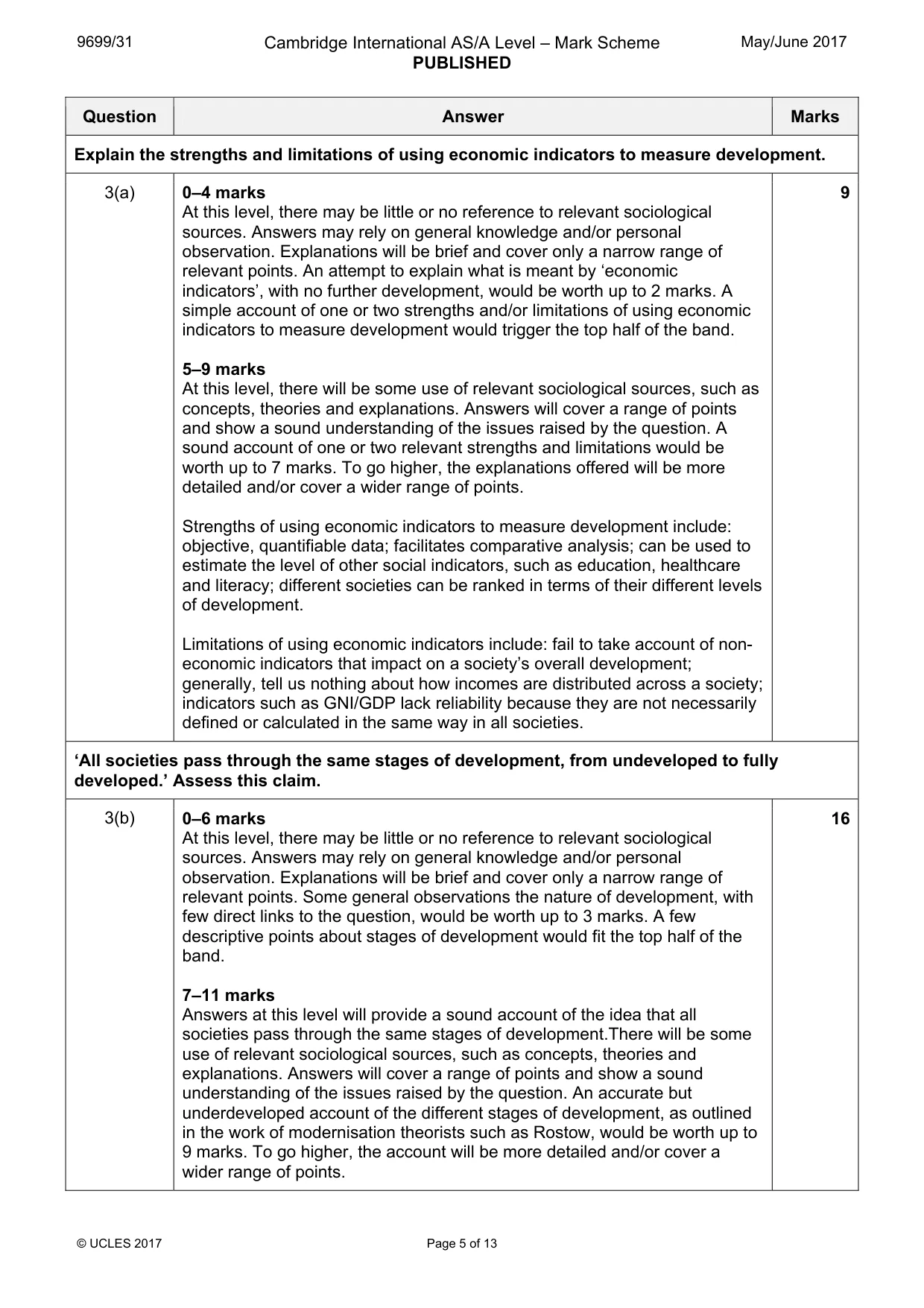 Mark scheme, page 5 of 13