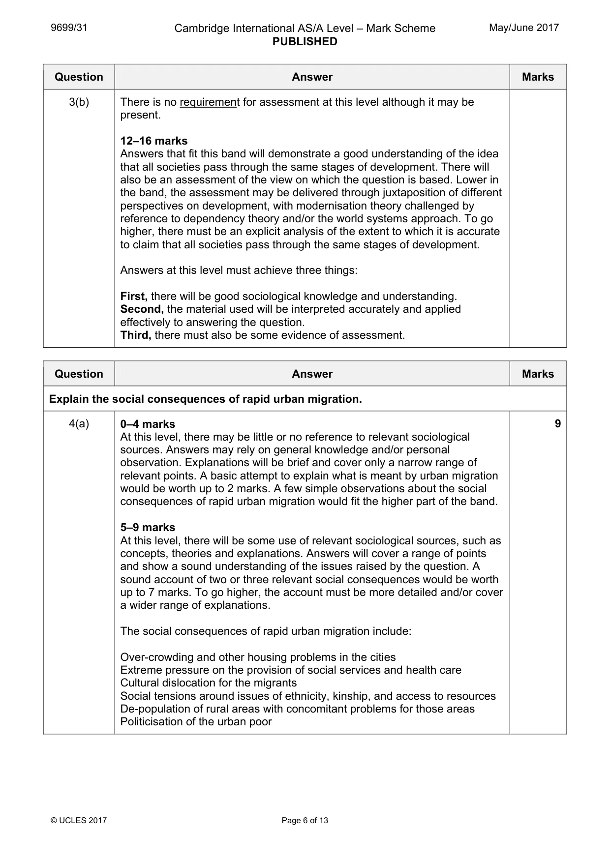 Mark scheme, page 6 of 13