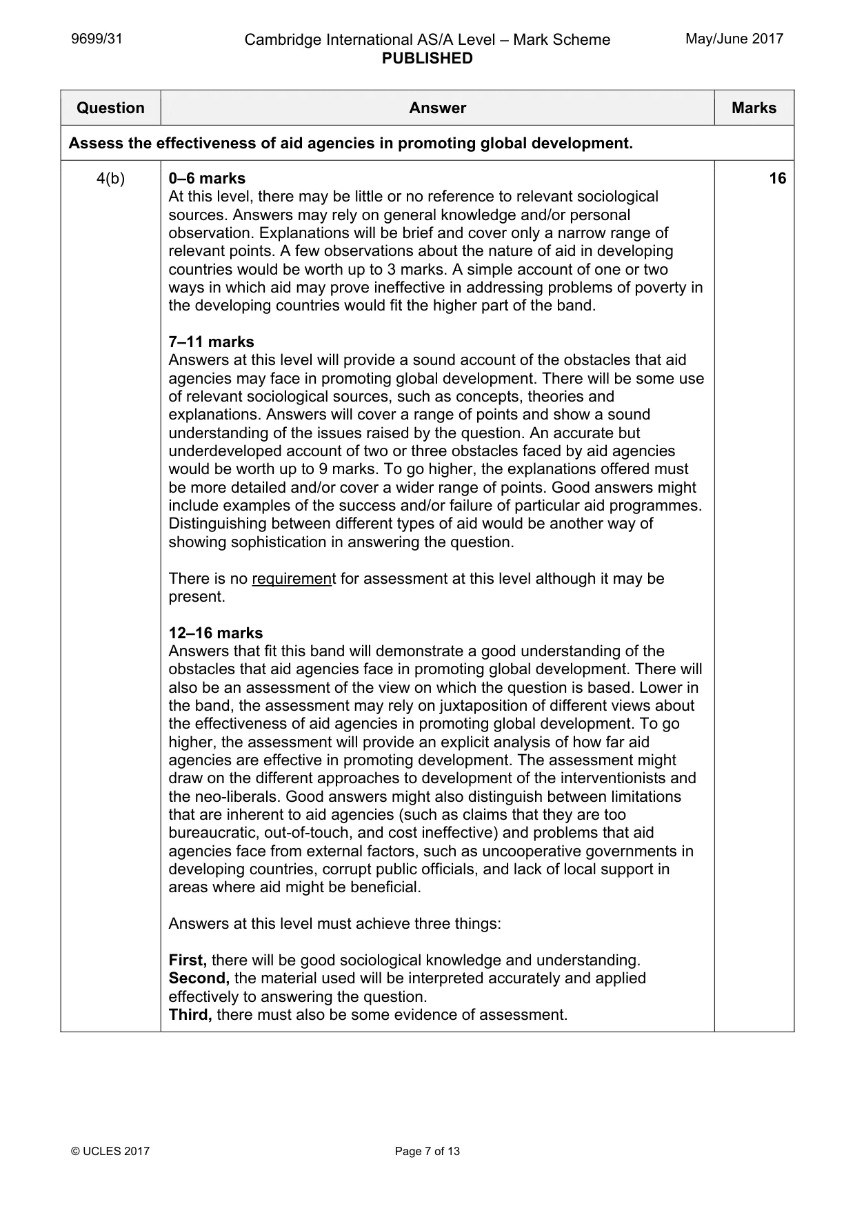 Mark scheme, page 7 of 13