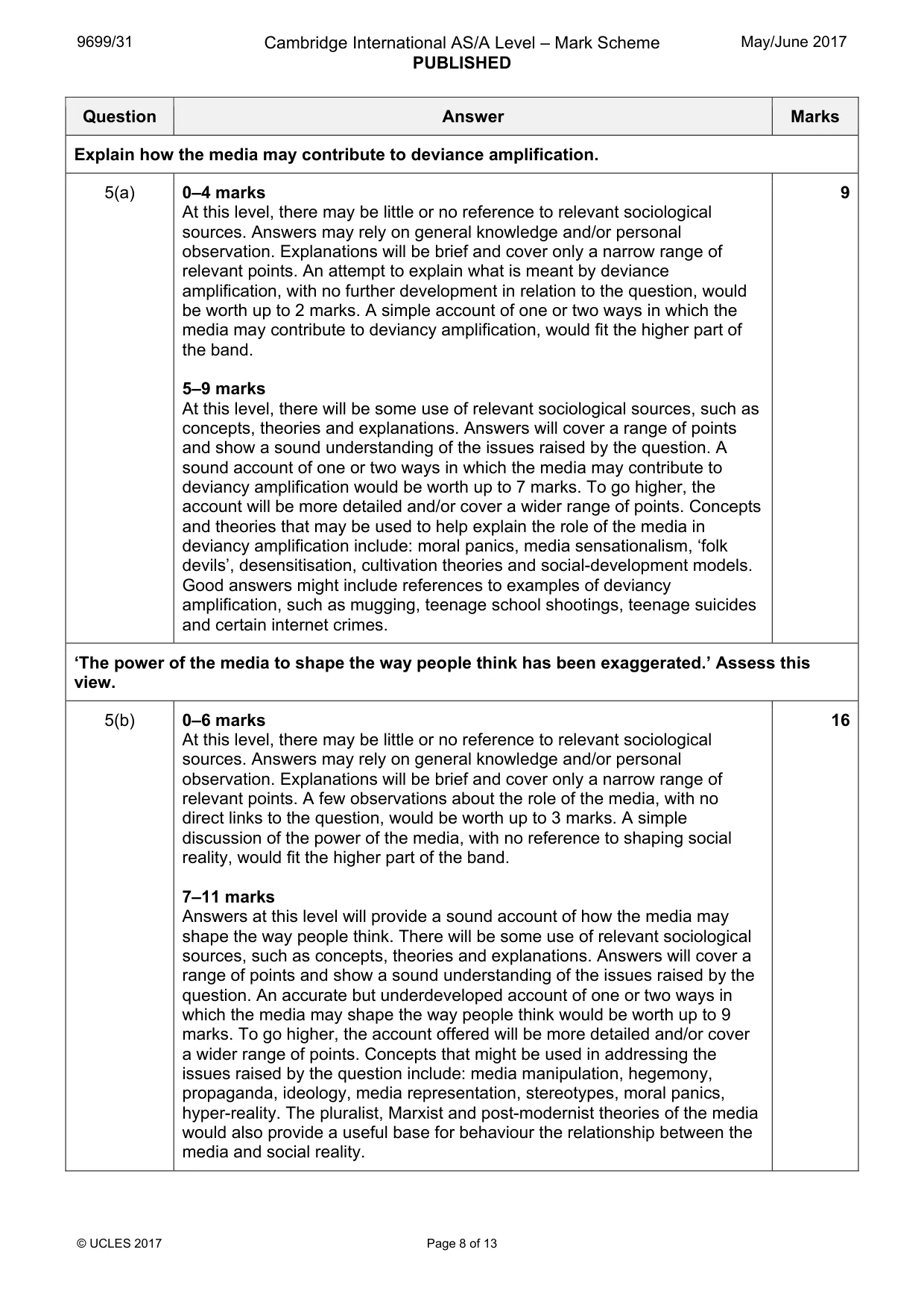 Mark scheme, page 8 of 13