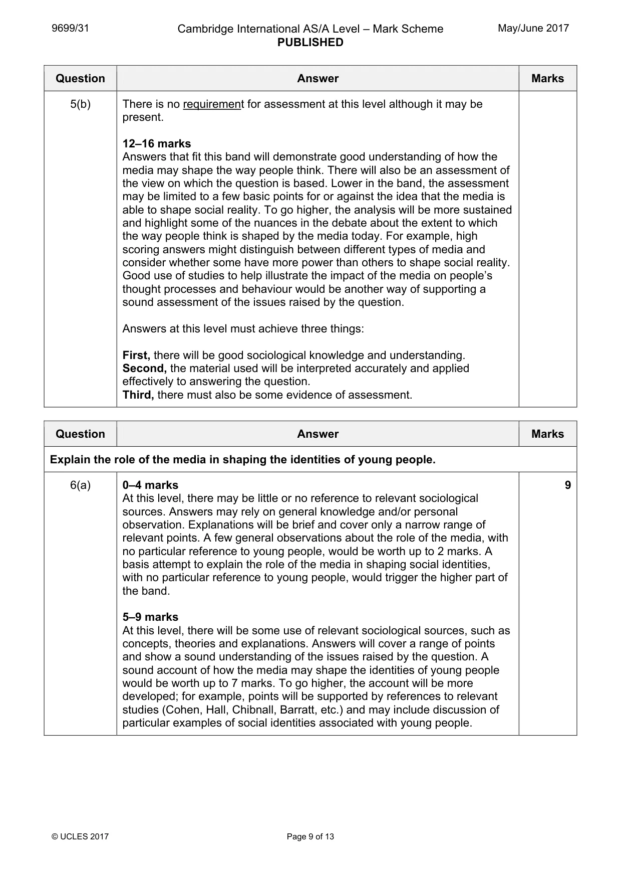 Mark scheme, page 9 of 13