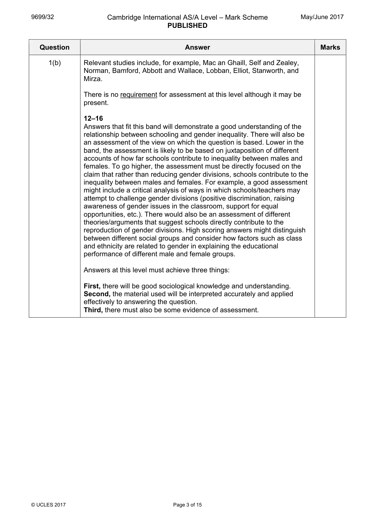 Mark scheme, page 3 of 15