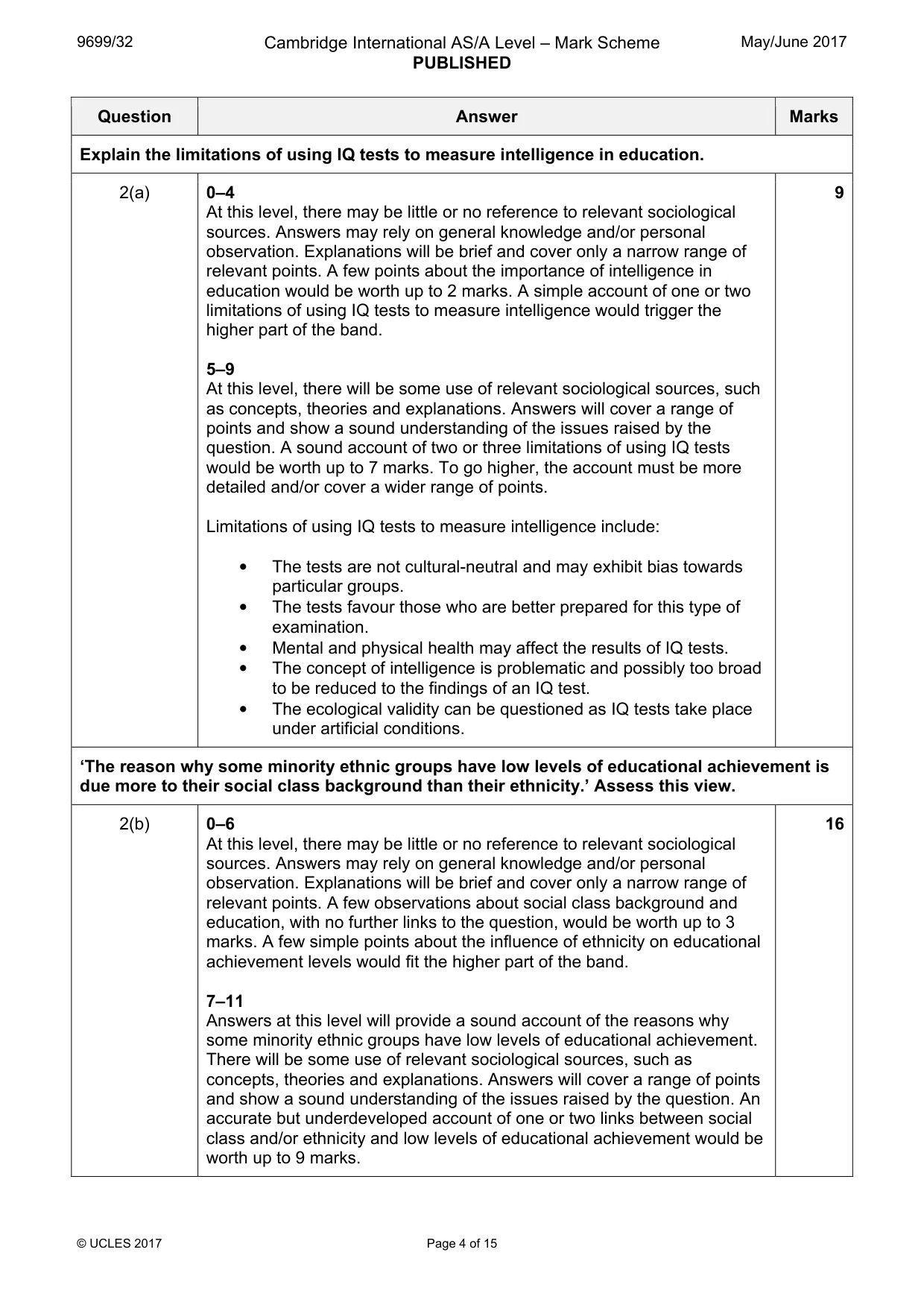 Mark scheme, page 4 of 15