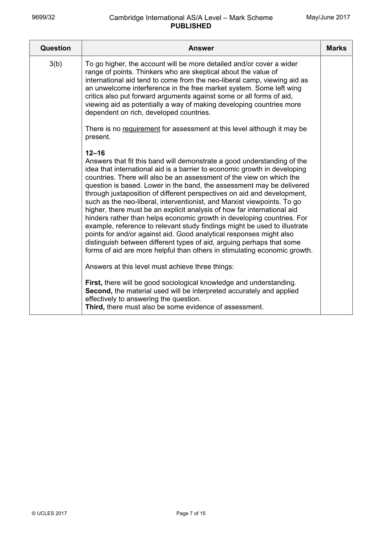 Mark scheme, page 7 of 15